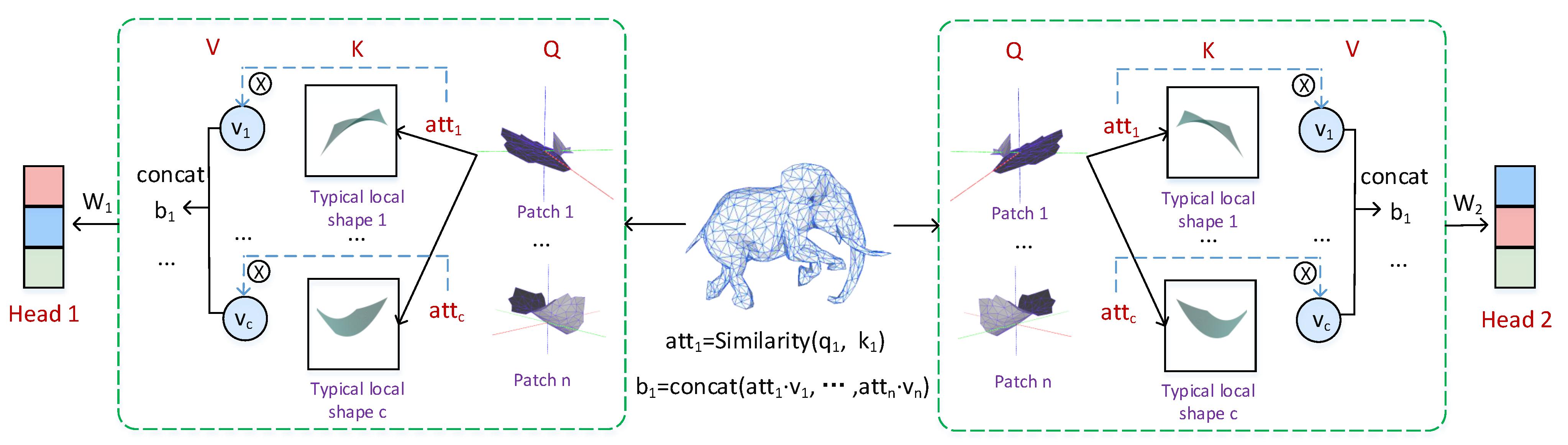 Entropy 24 00678 g003