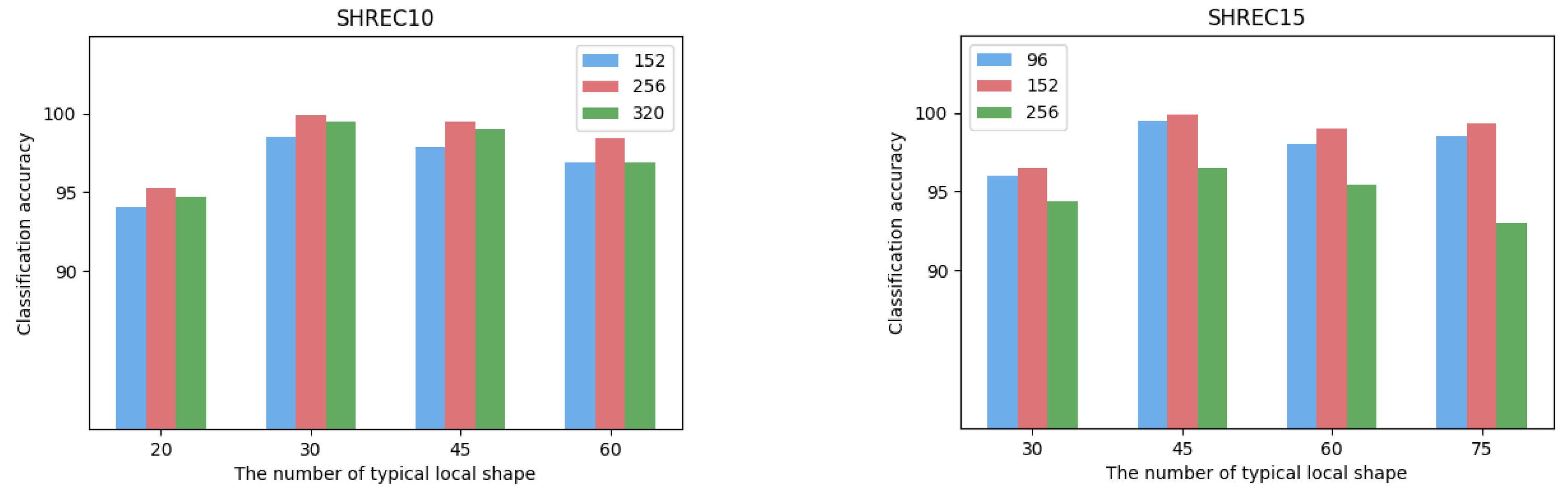 Entropy 24 00678 g004