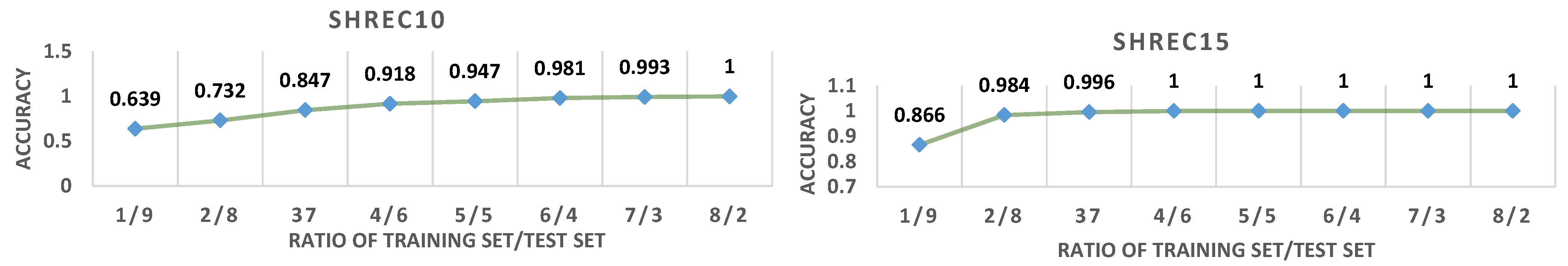 Entropy 24 00678 g006