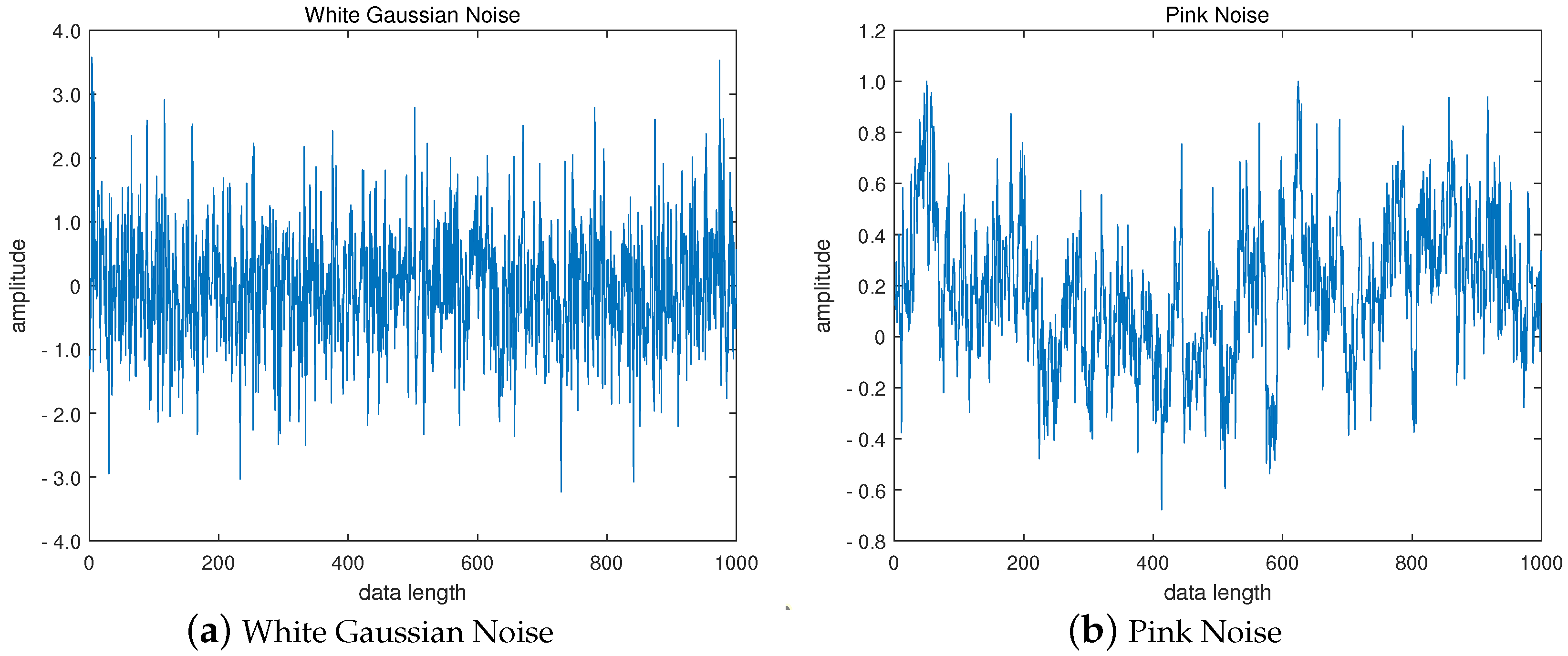 Entropy 24 00681 g002