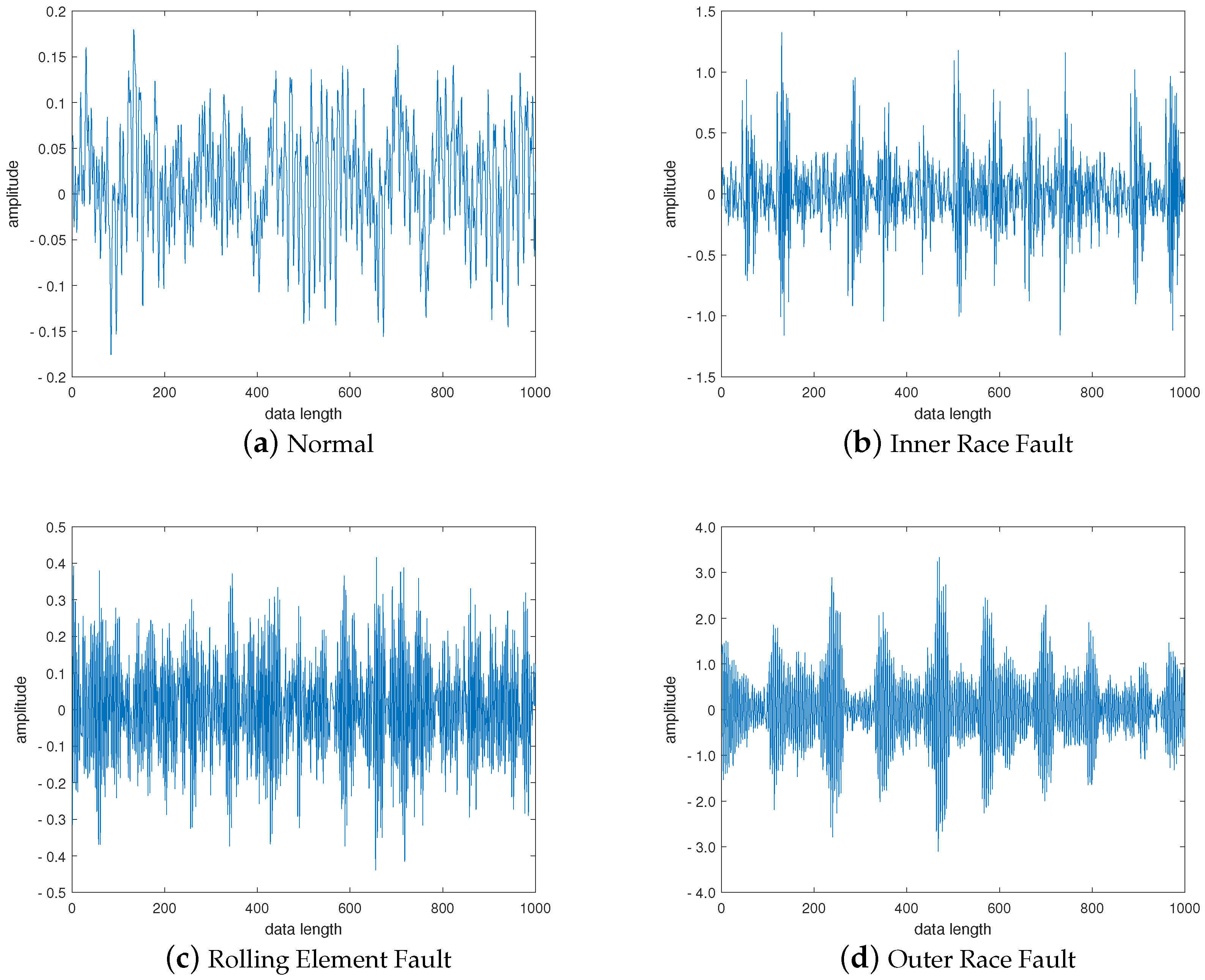 Entropy 24 00681 g005