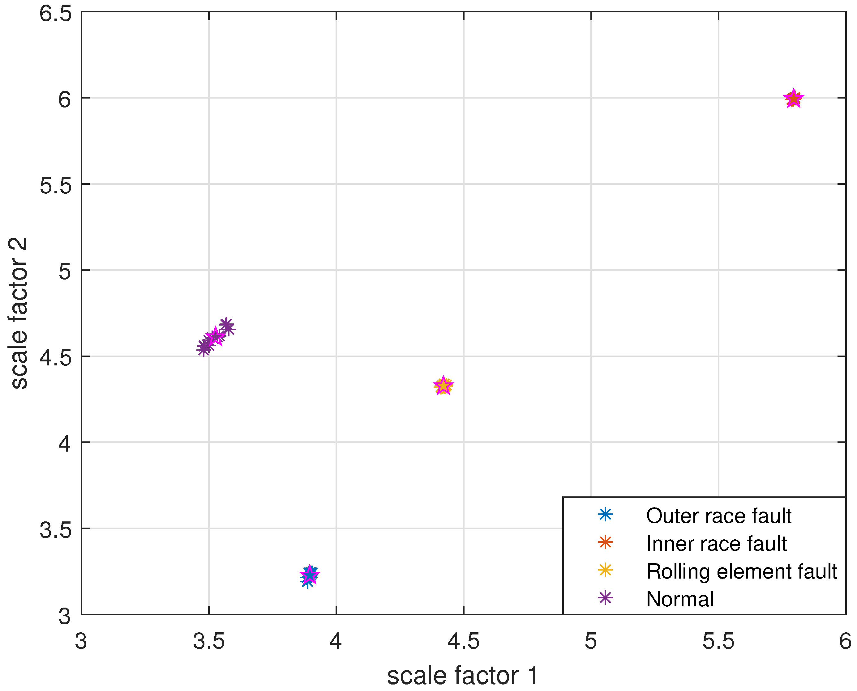 Entropy 24 00681 g009