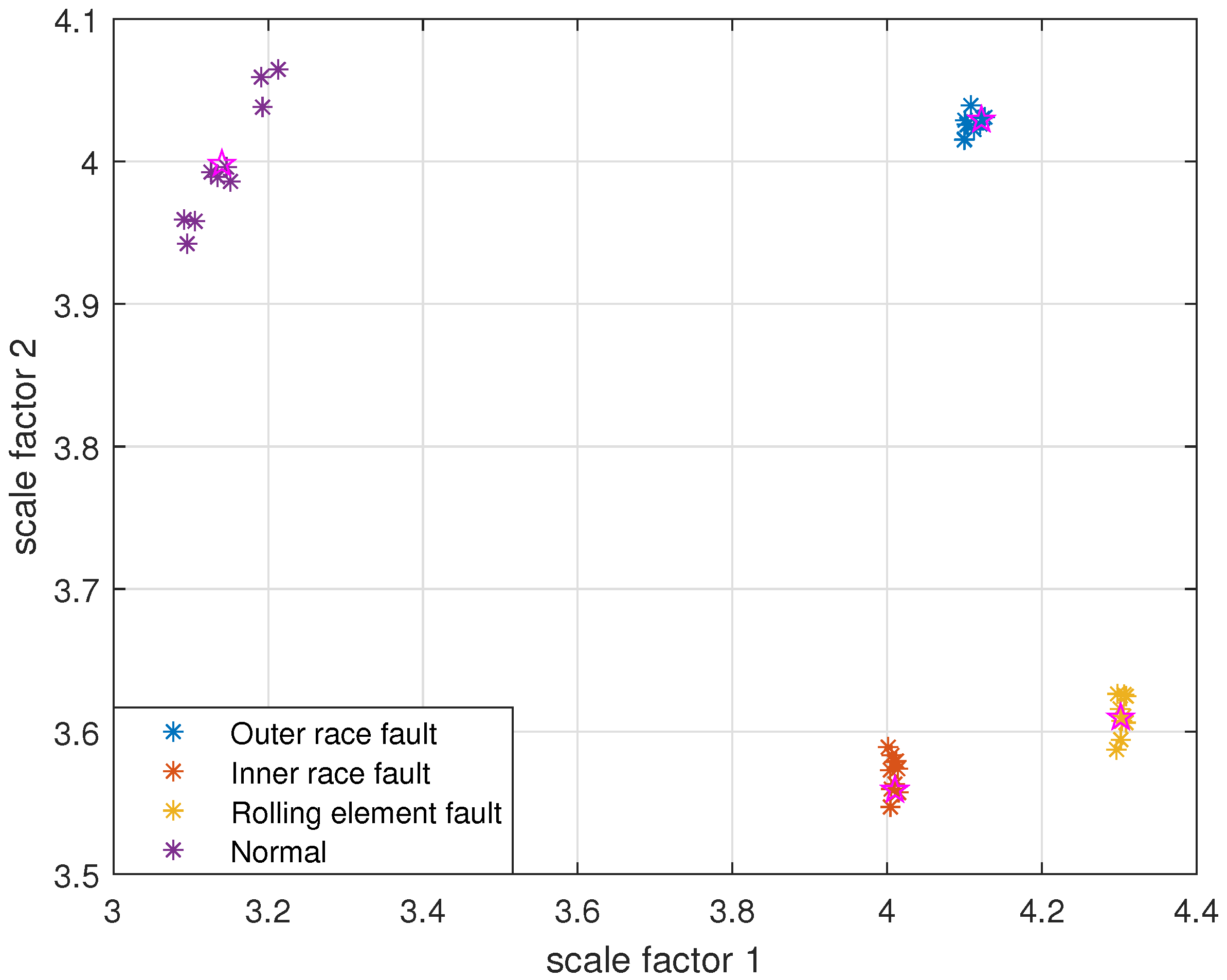 Entropy 24 00681 g010