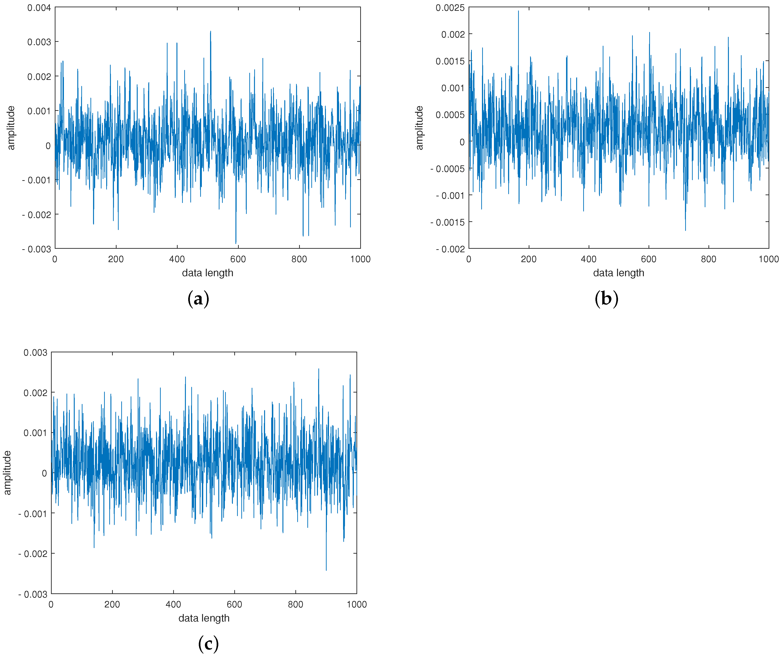 Entropy 24 00681 g015