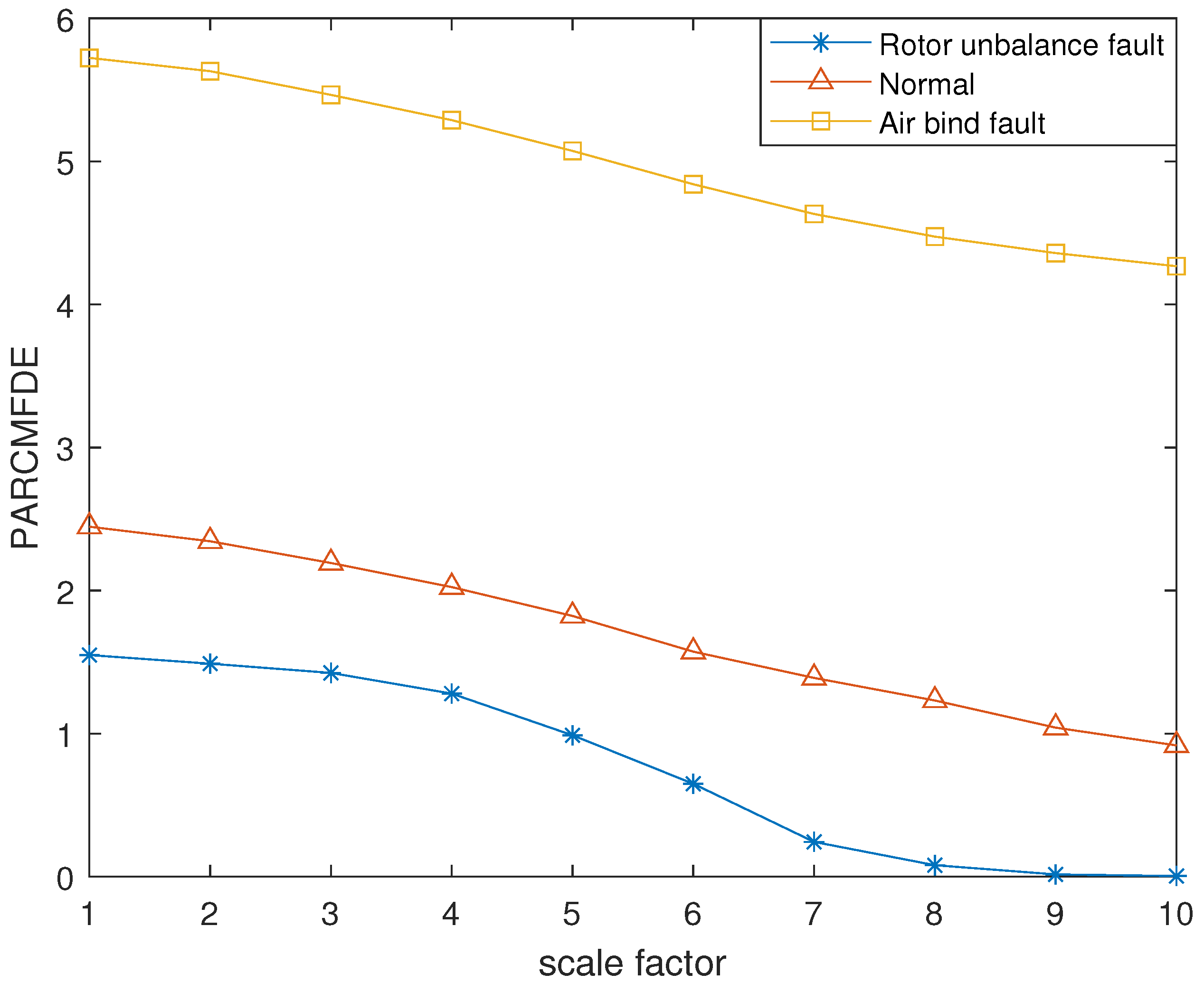 Entropy 24 00681 g016