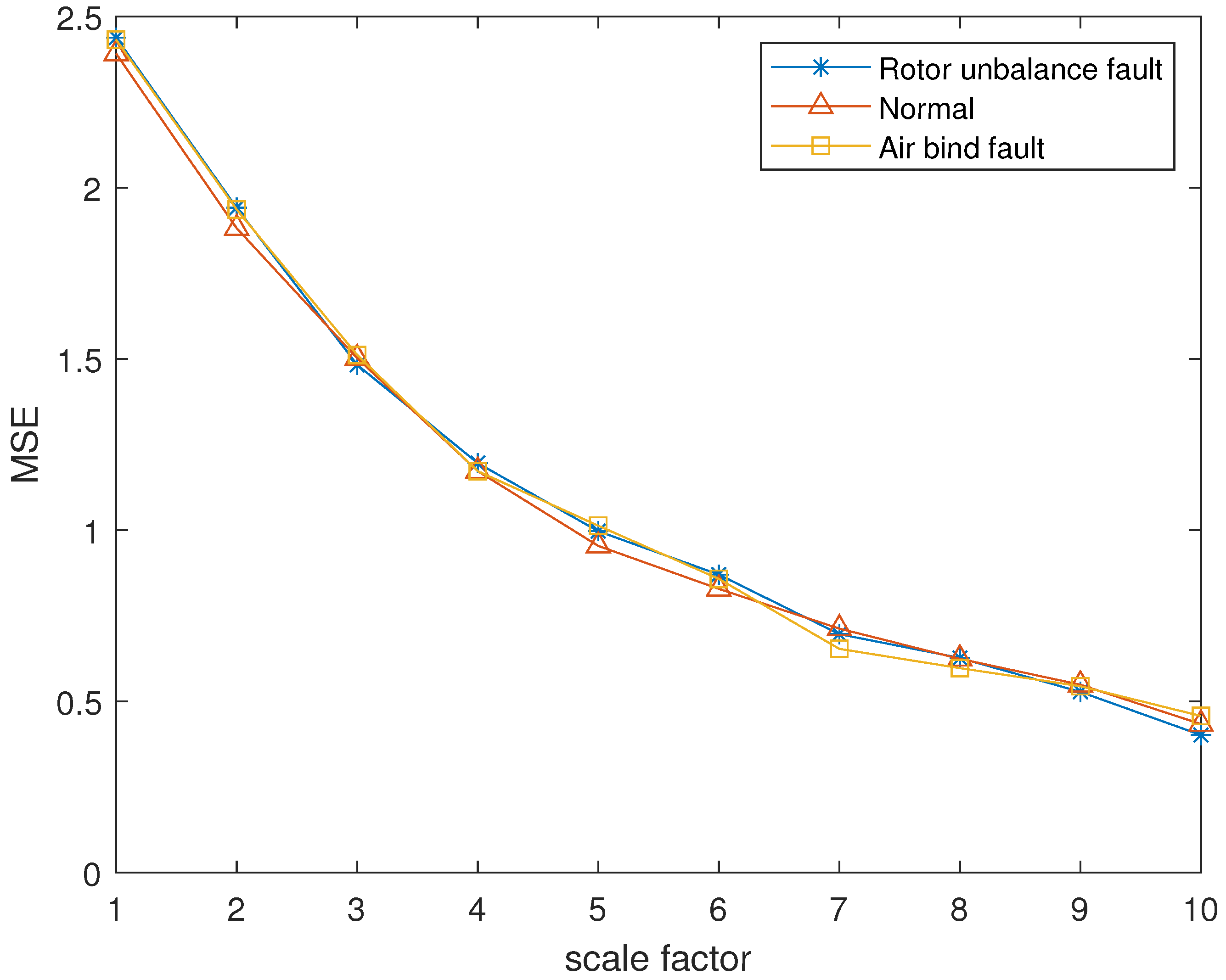 Entropy 24 00681 g018