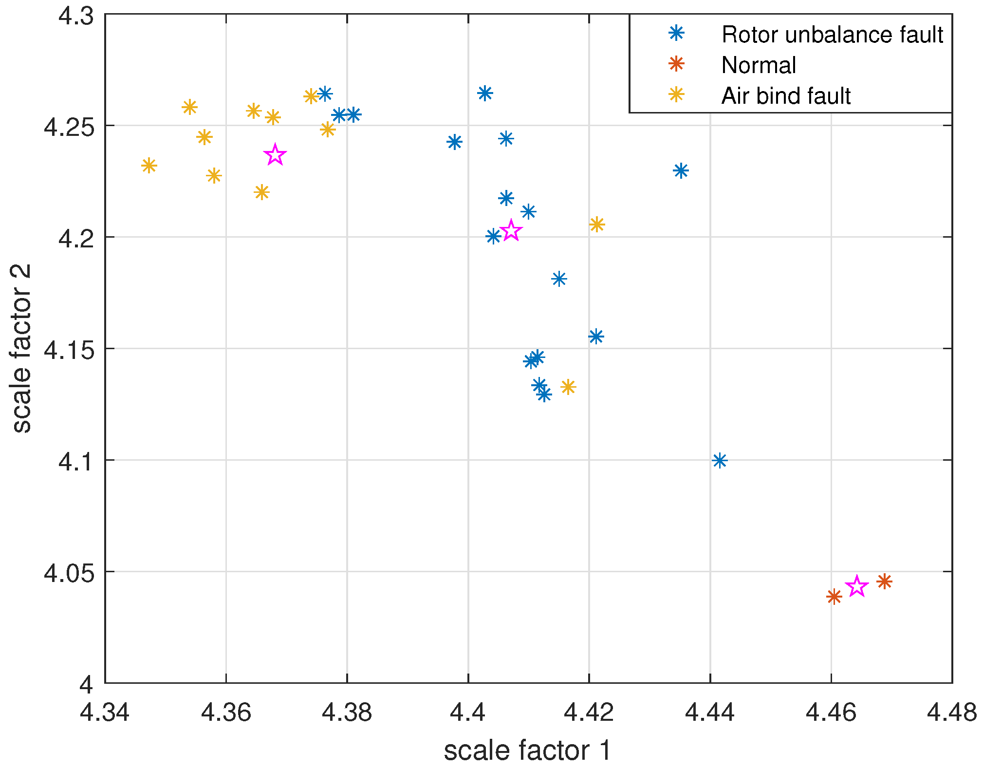 Entropy 24 00681 g020