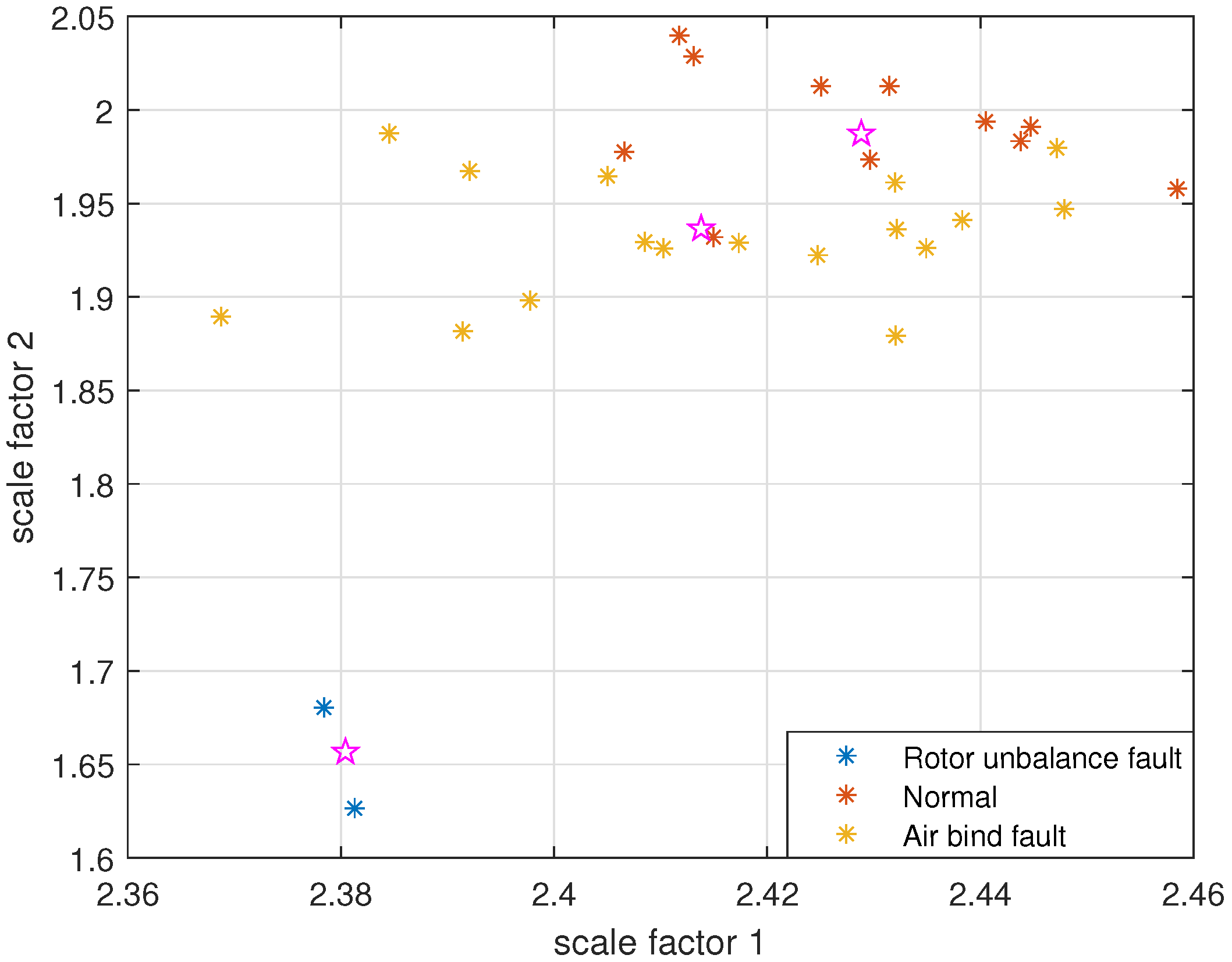 Entropy 24 00681 g021