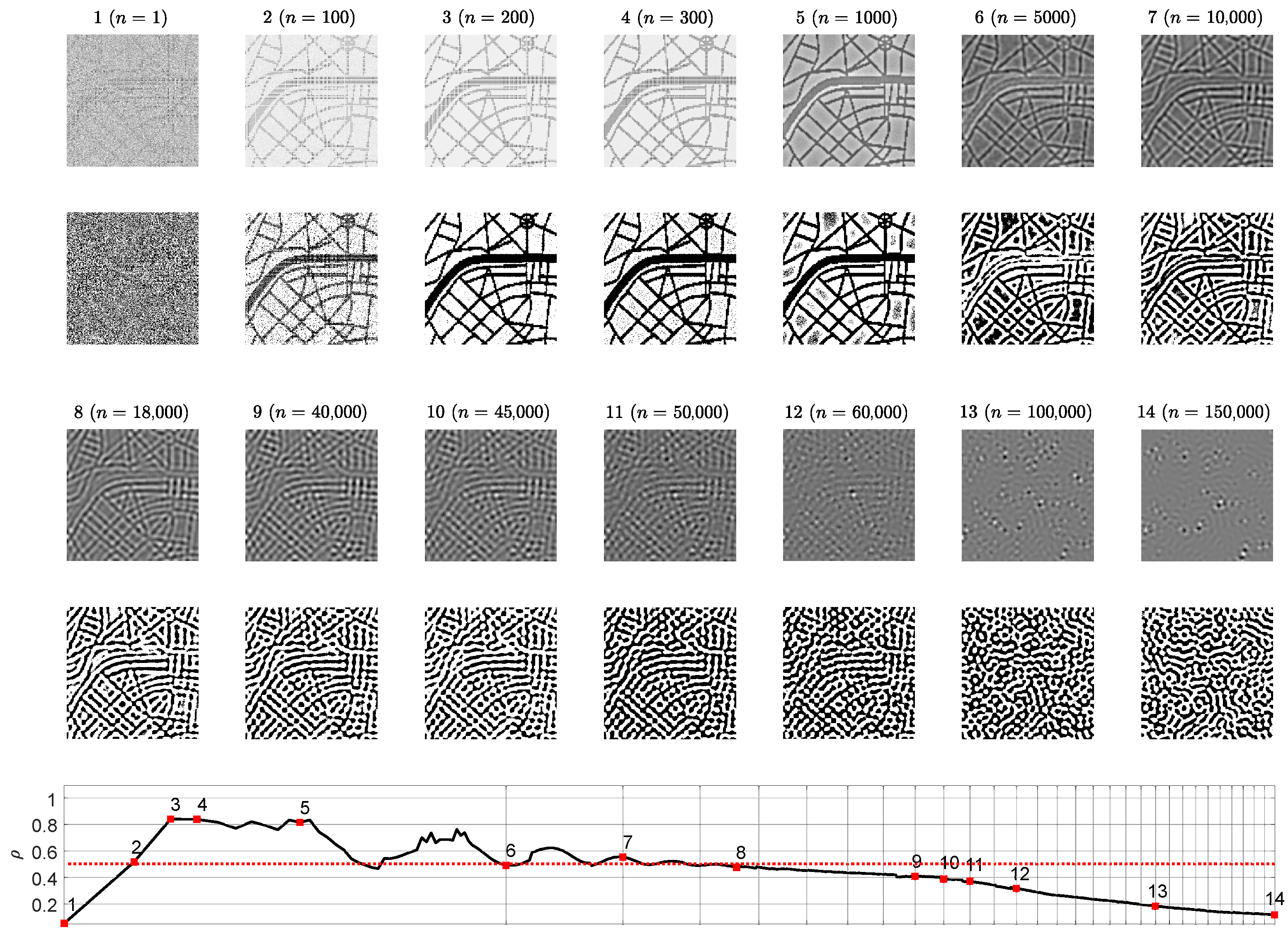 Entropy 24 00684 g004 Entropy 24 00684 g004