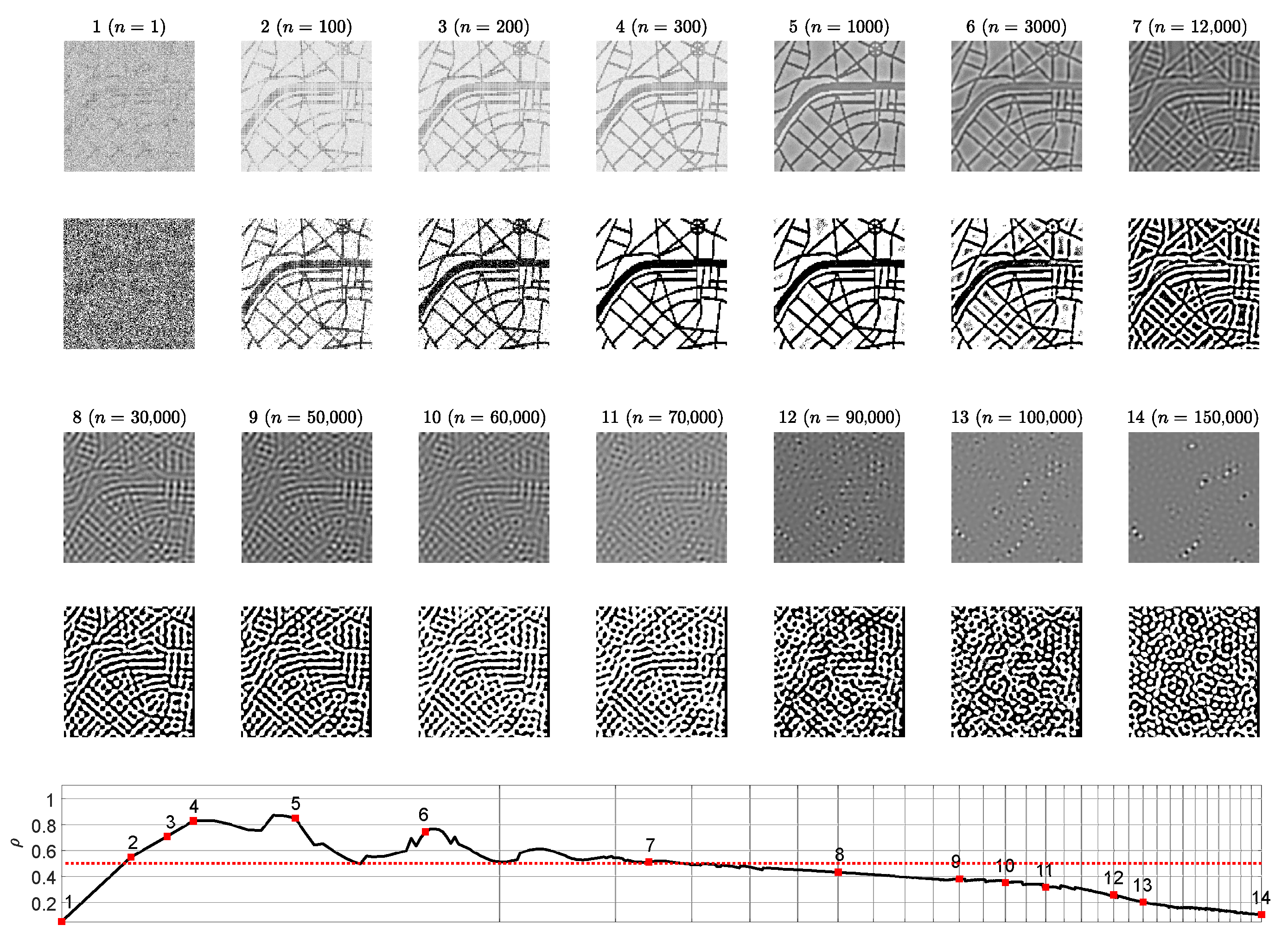 Entropy 24 00684 g007 Entropy 24 00684 g007