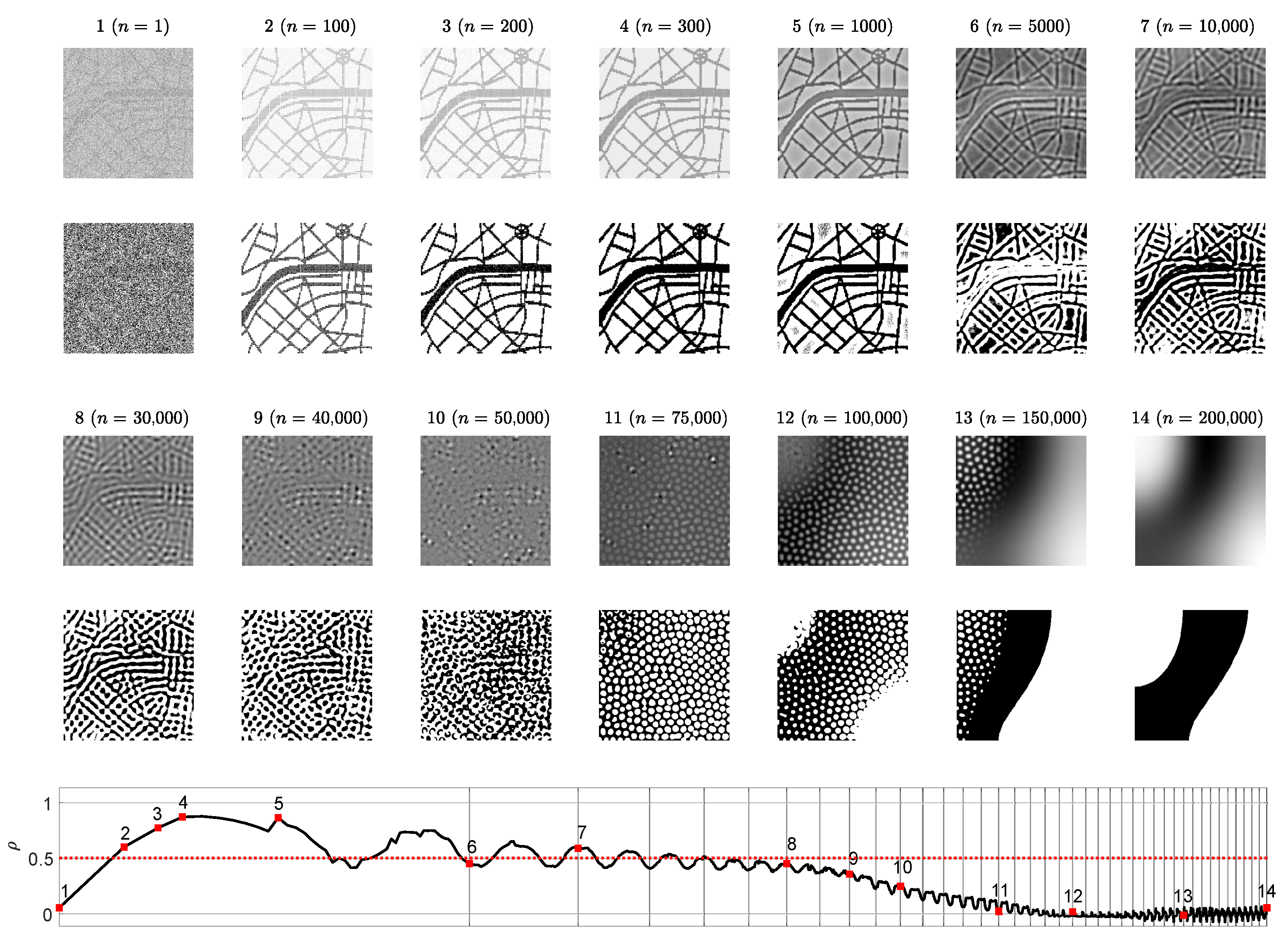 Entropy 24 00684 g010 Entropy 24 00684 g010