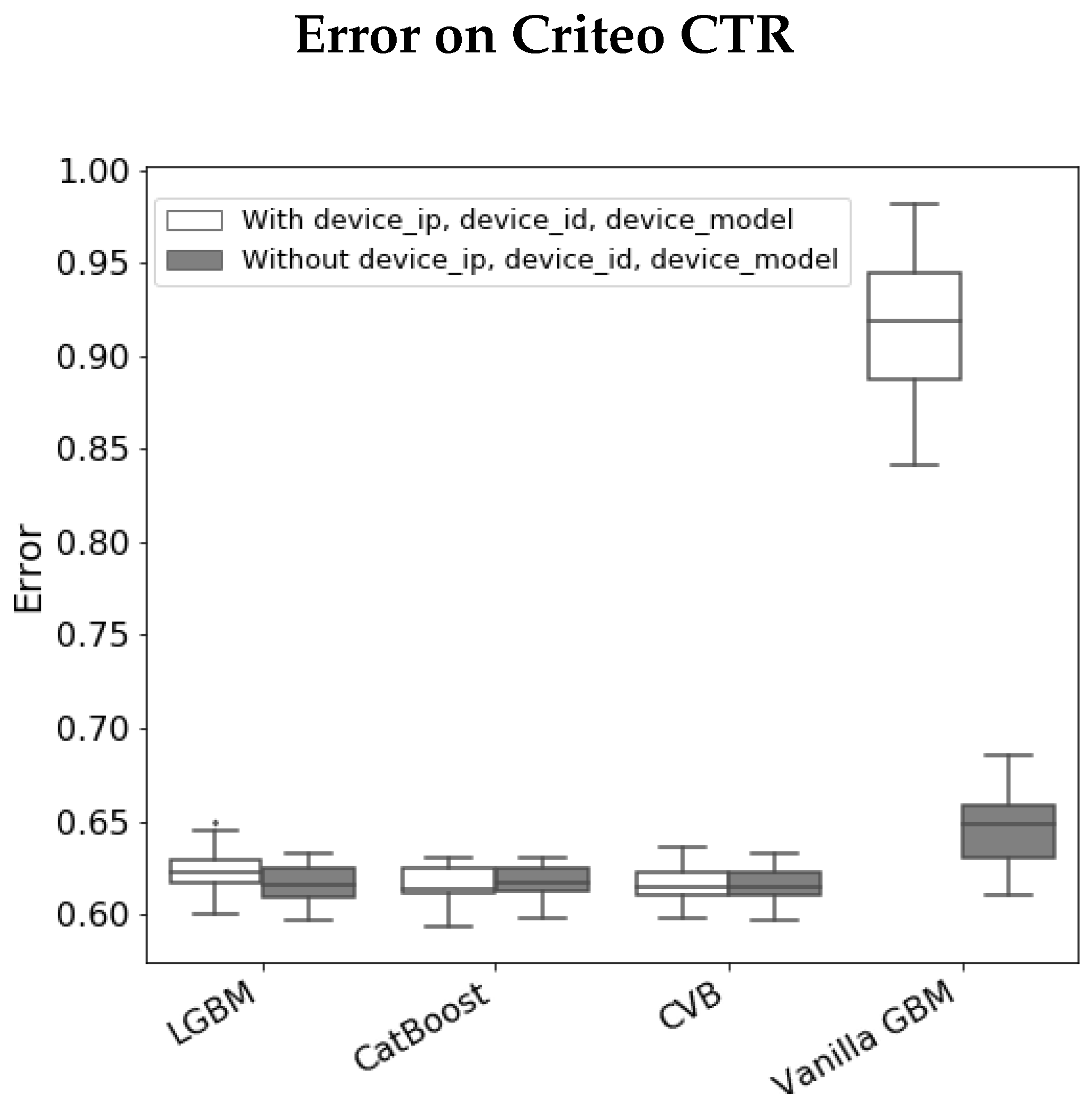 Entropy 24 00687 g006