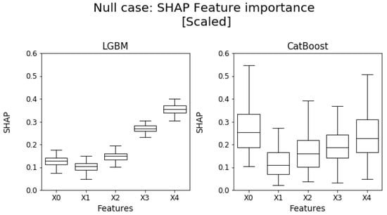 Entropy 24 00687 g0a1 550