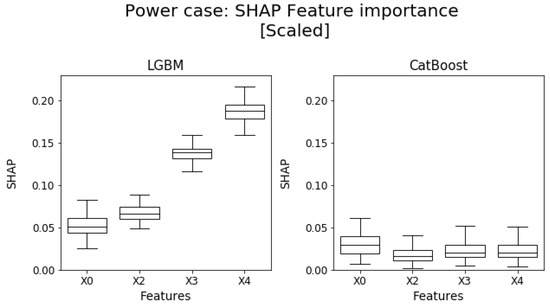 Entropy 24 00687 g0a2 550