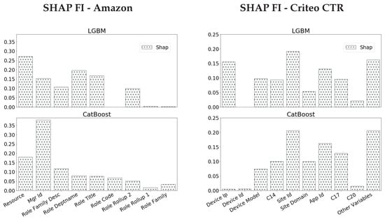 Entropy 24 00687 g0a3 550