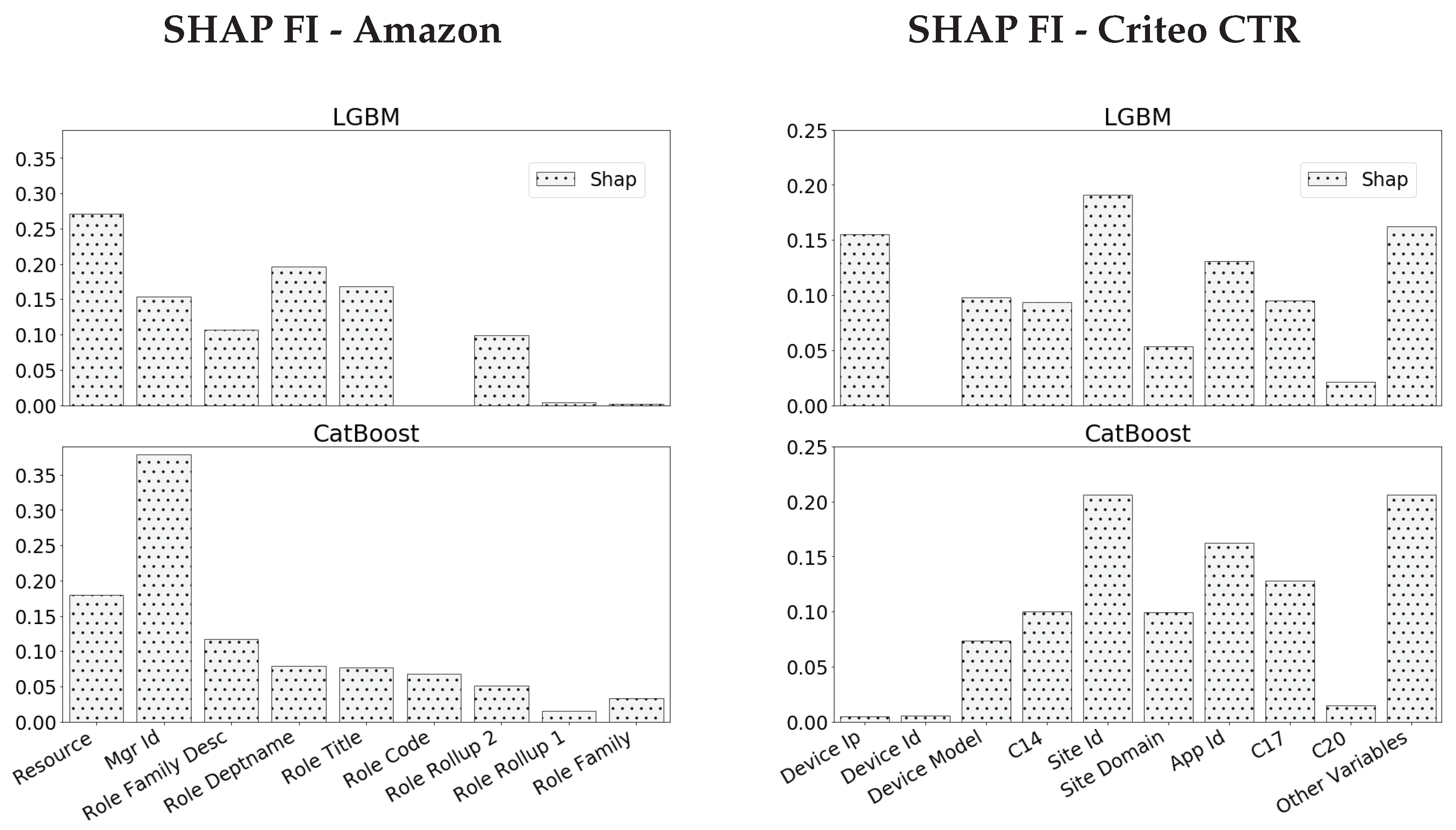 Entropy 24 00687 g0a3