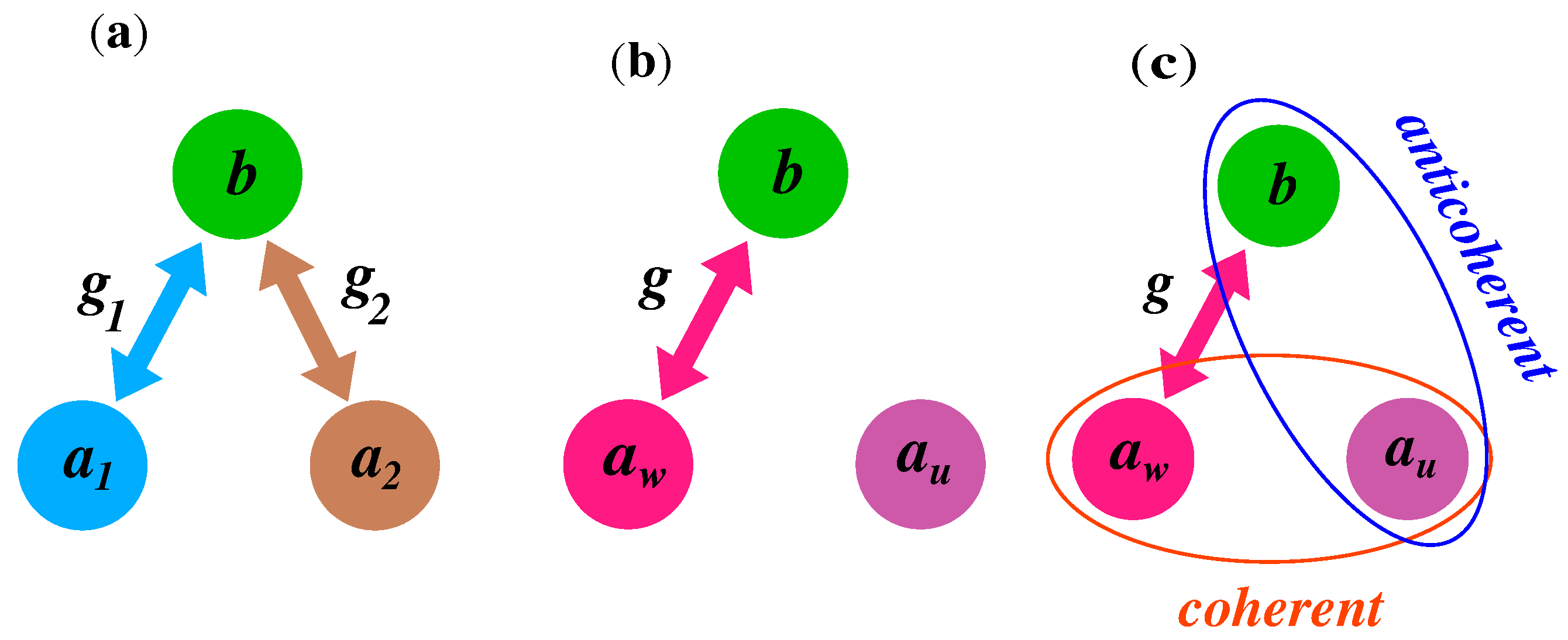 Entropy 24 00692 g002