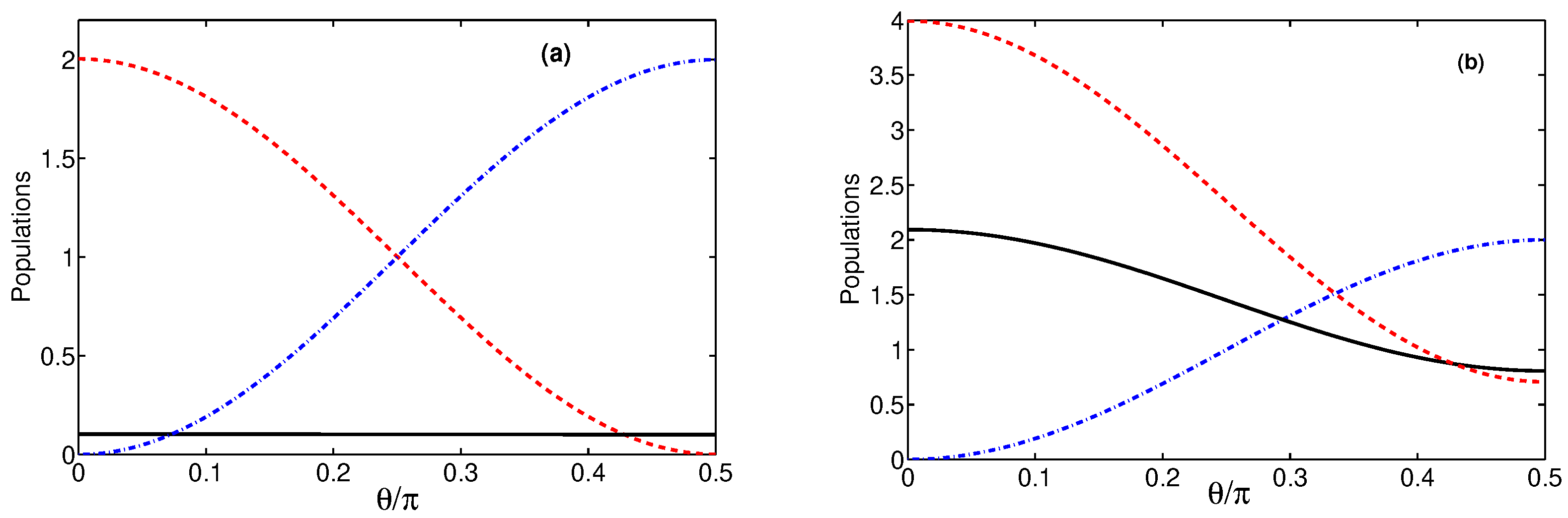 Entropy 24 00692 g003