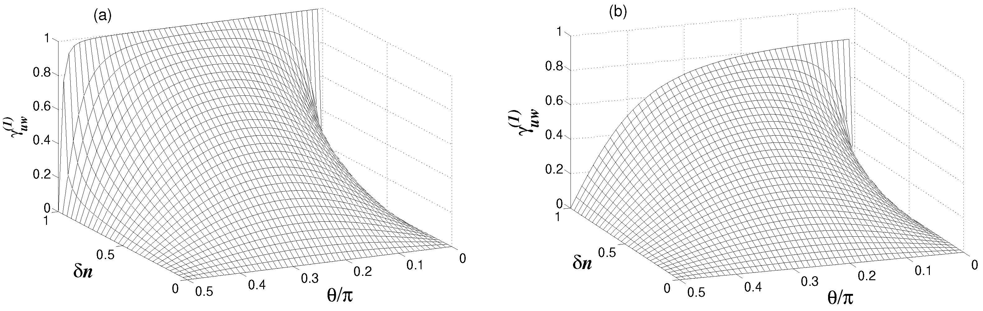 Entropy 24 00692 g004