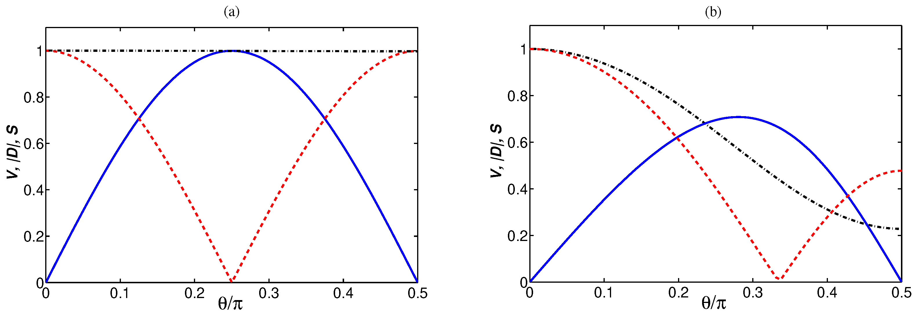 Entropy 24 00692 g006