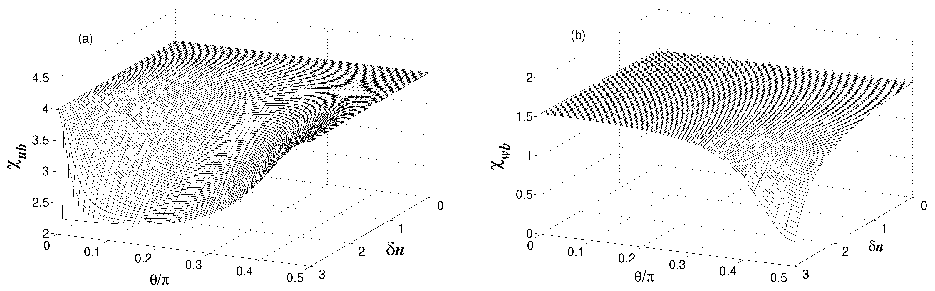 Entropy 24 00692 g007
