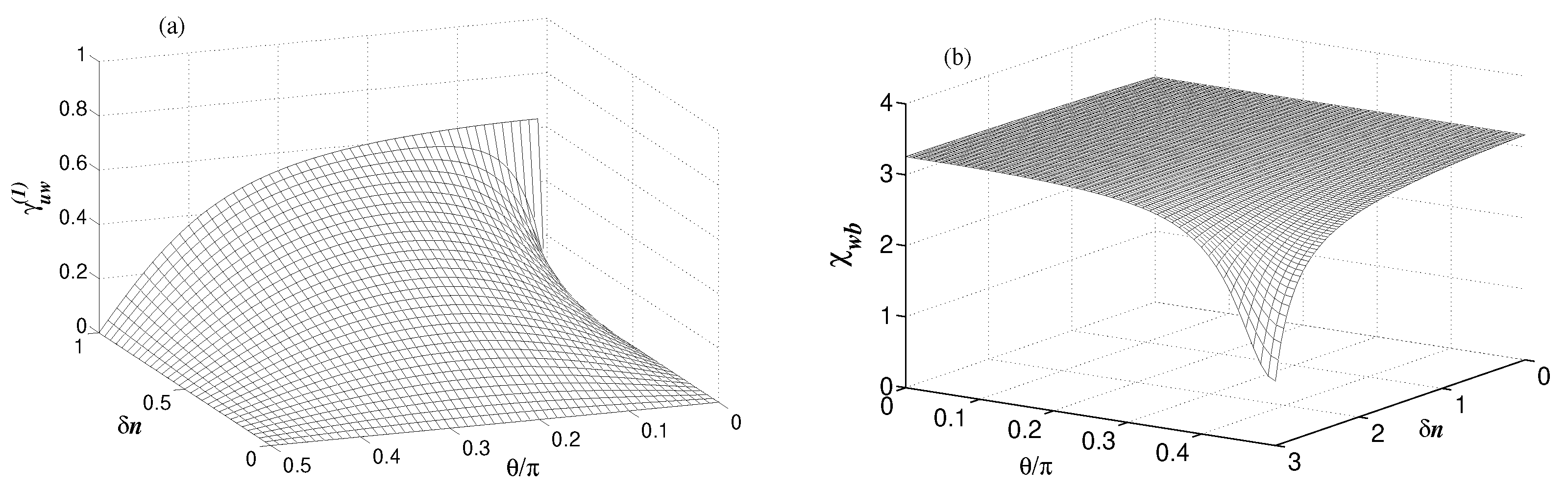Entropy 24 00692 g008