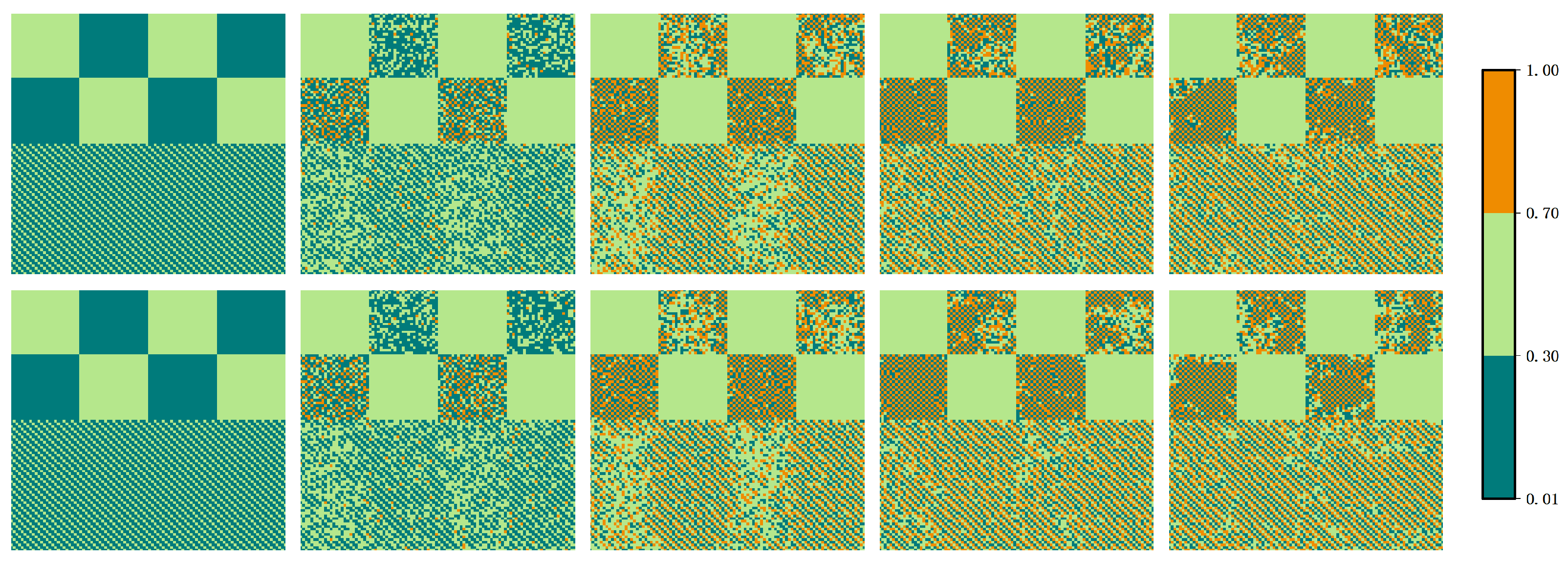 Entropy 24 00694 g004