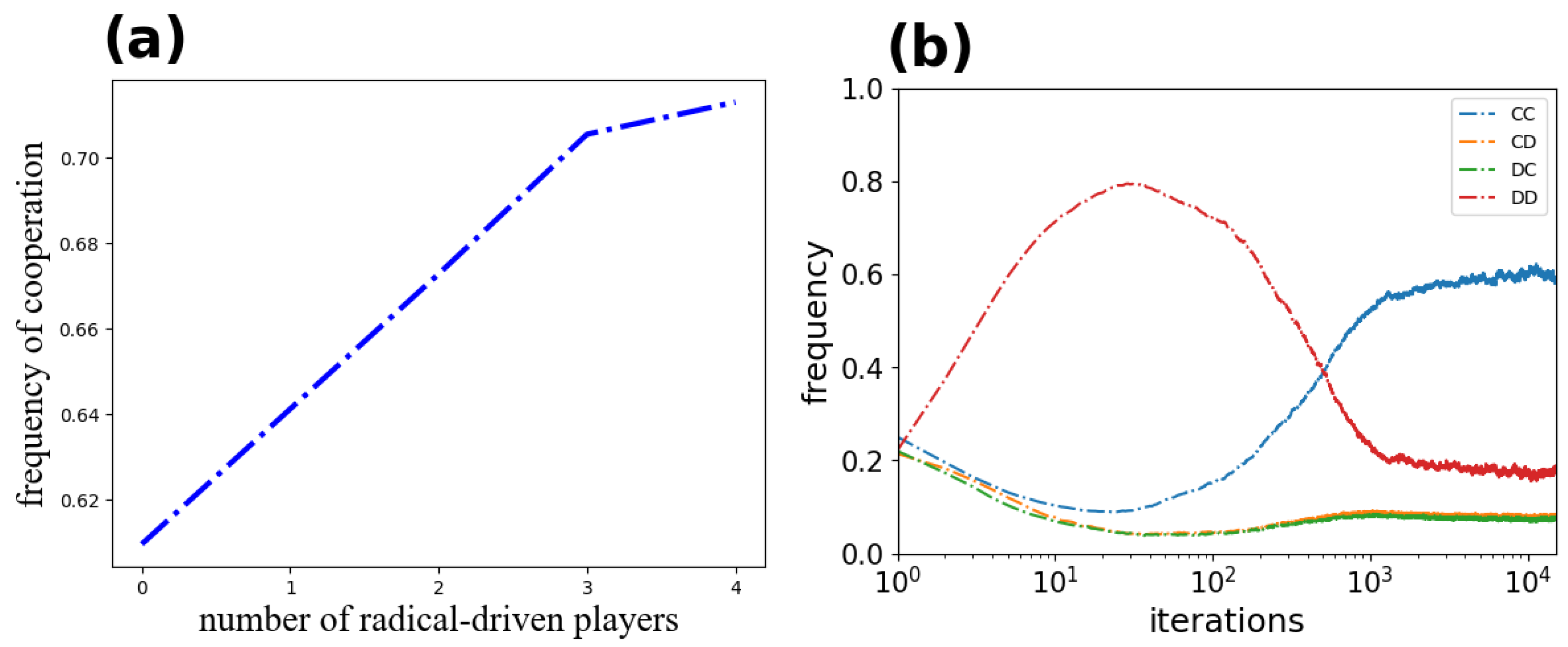 Entropy 24 00694 g006