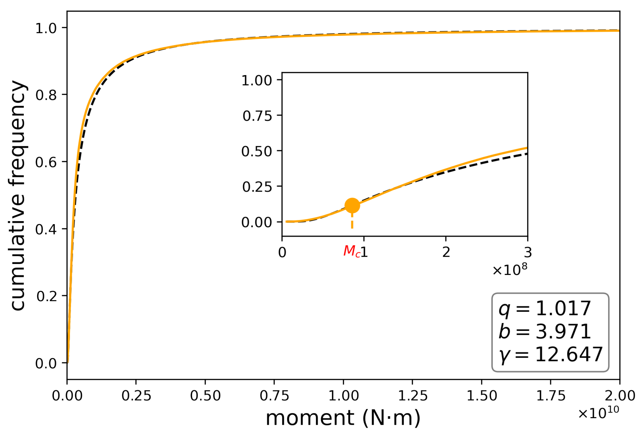 Entropy 24 00695 g005