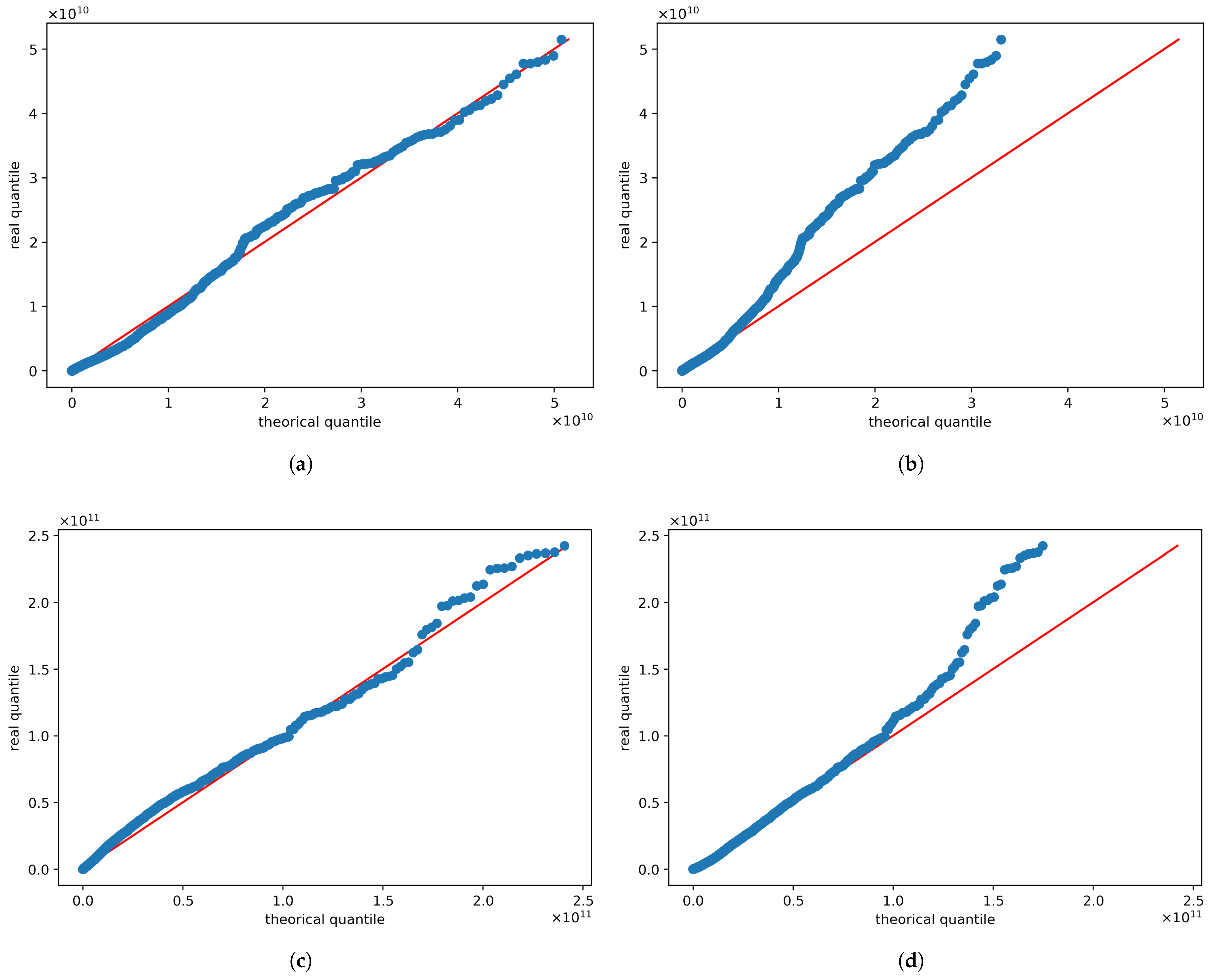 Entropy 24 00695 g007