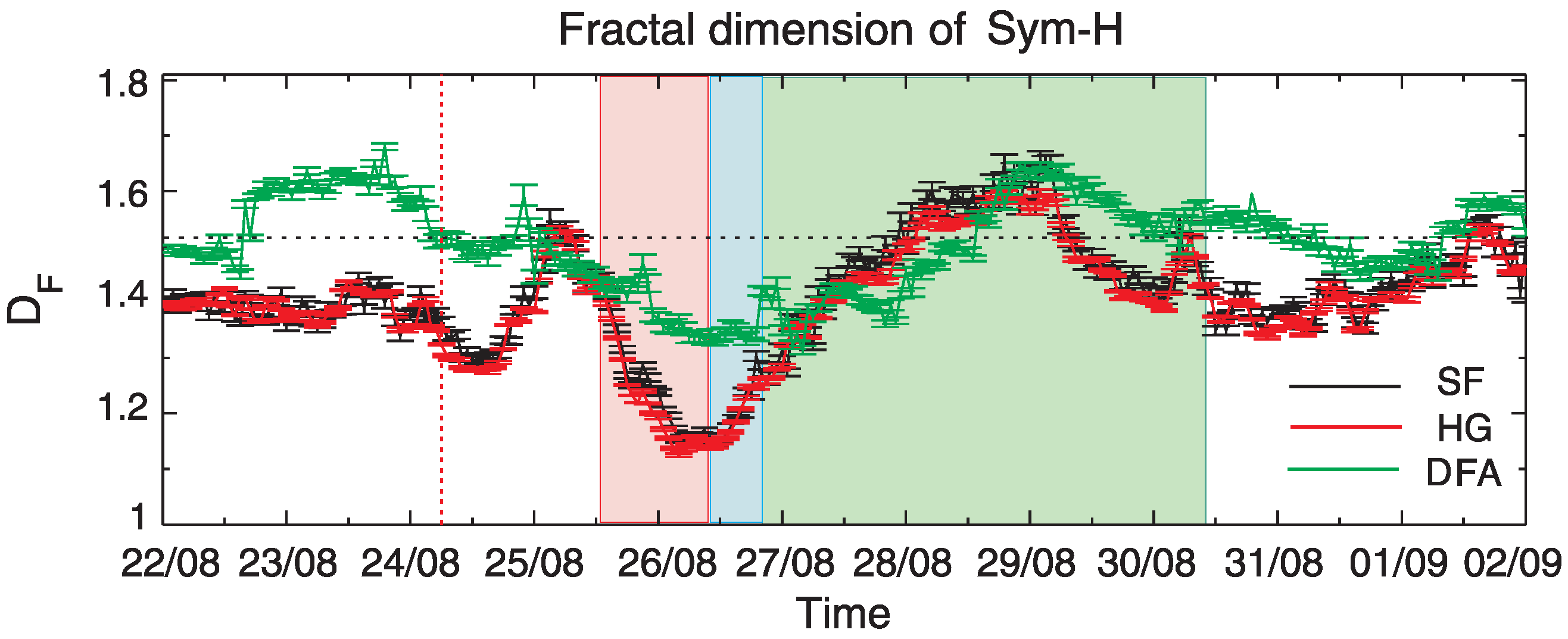Entropy 24 00699 g008 Entropy 24 00699 g008