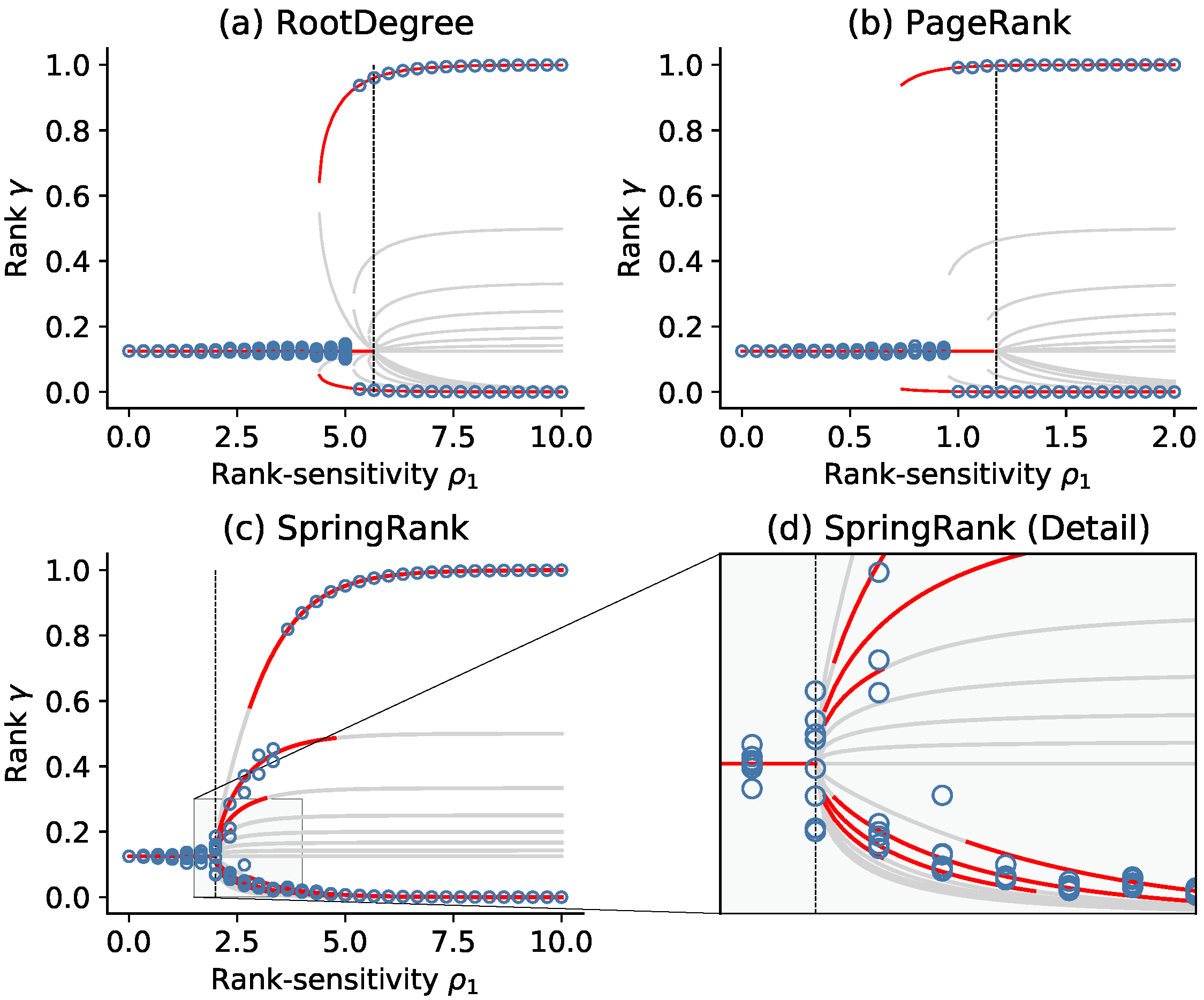 Entropy 24 00702 g003