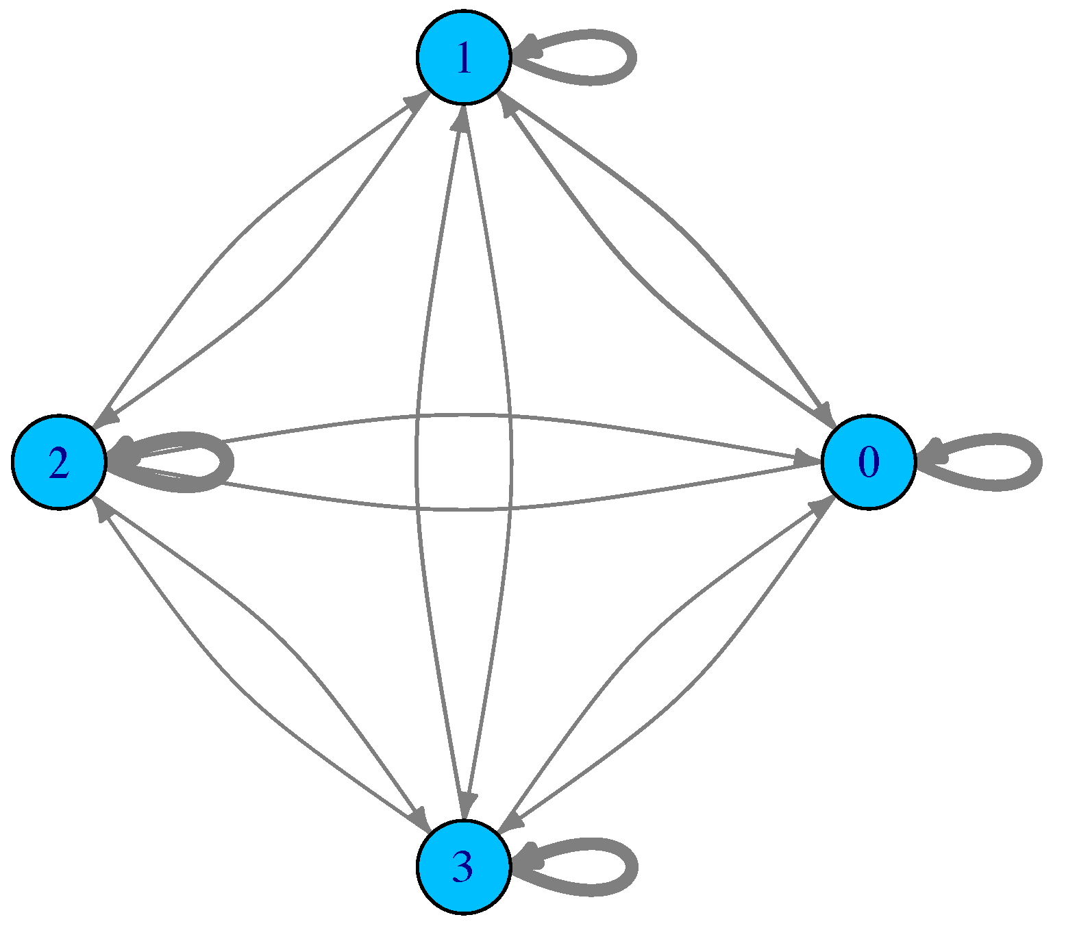 Entropy 24 00703 g002