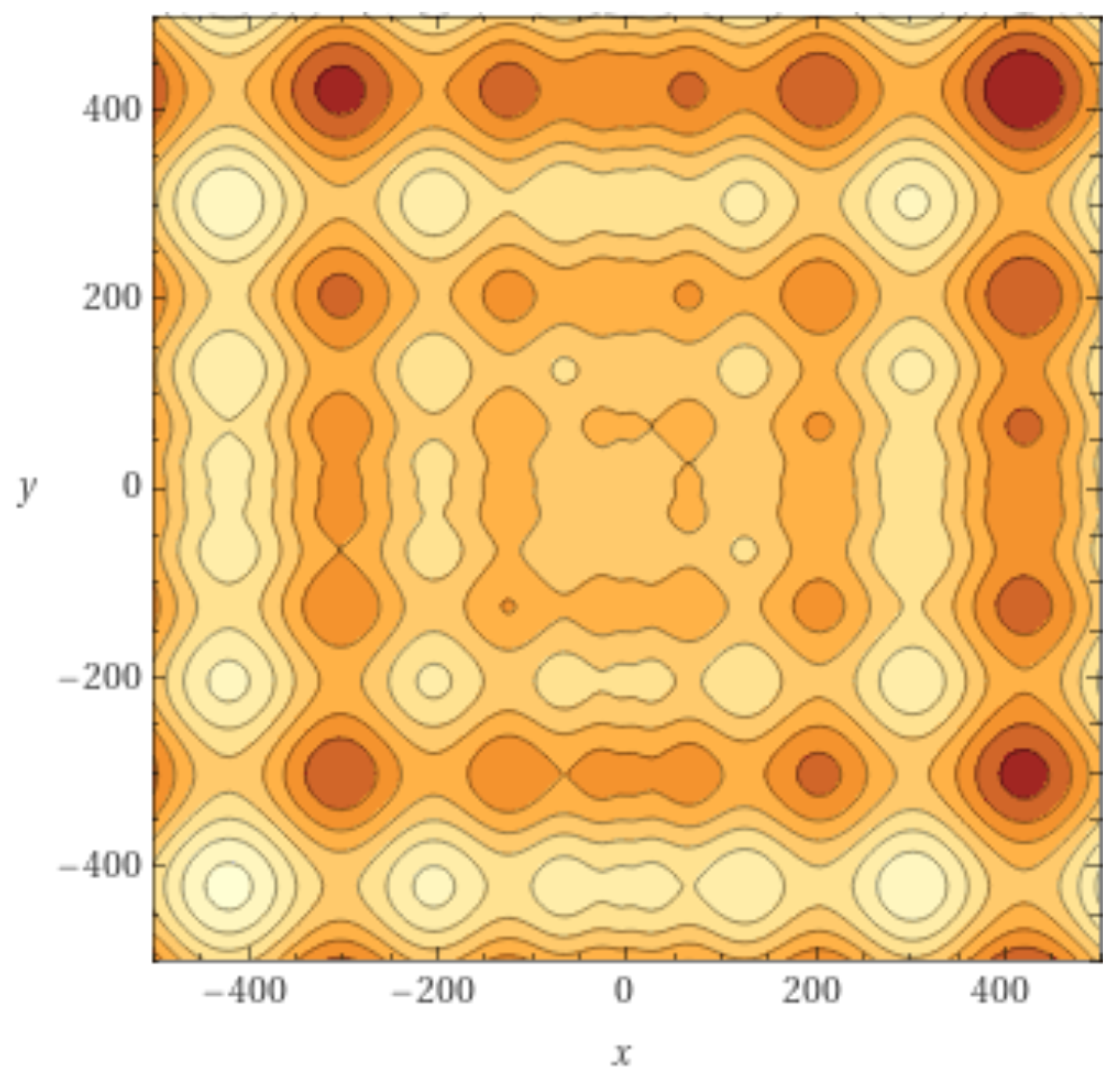Entropy 24 00703 g004