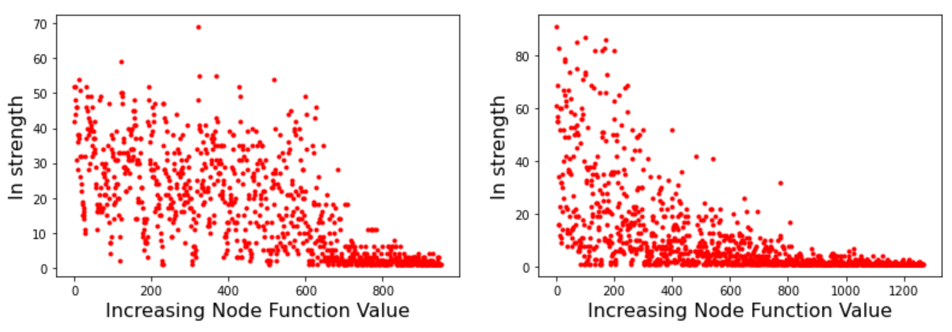 Entropy 24 00703 g005