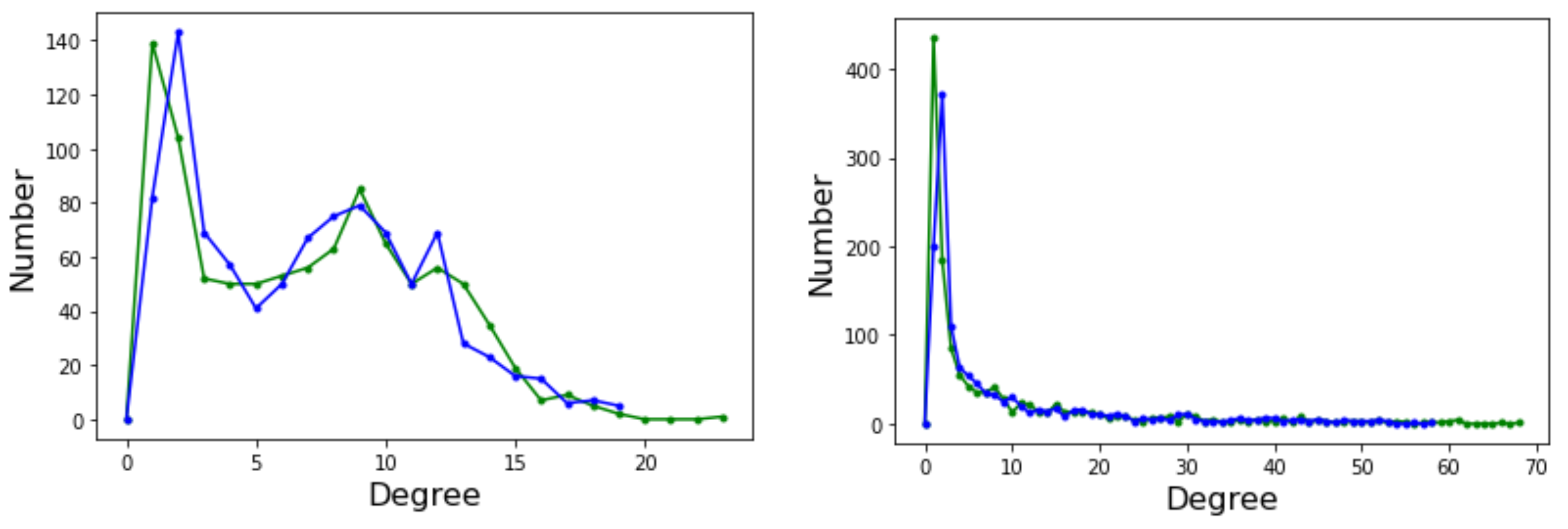 Entropy 24 00703 g006