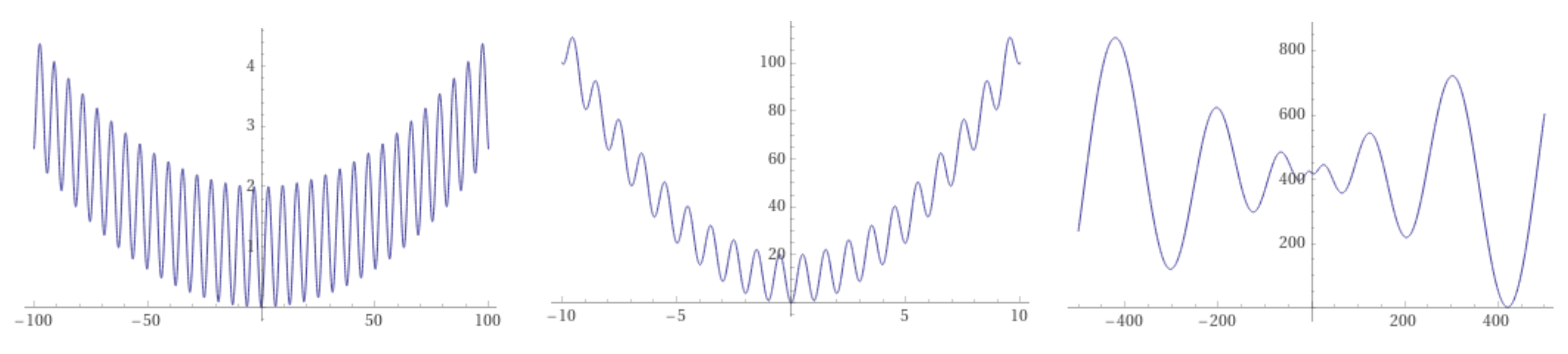 Entropy 24 00703 g009