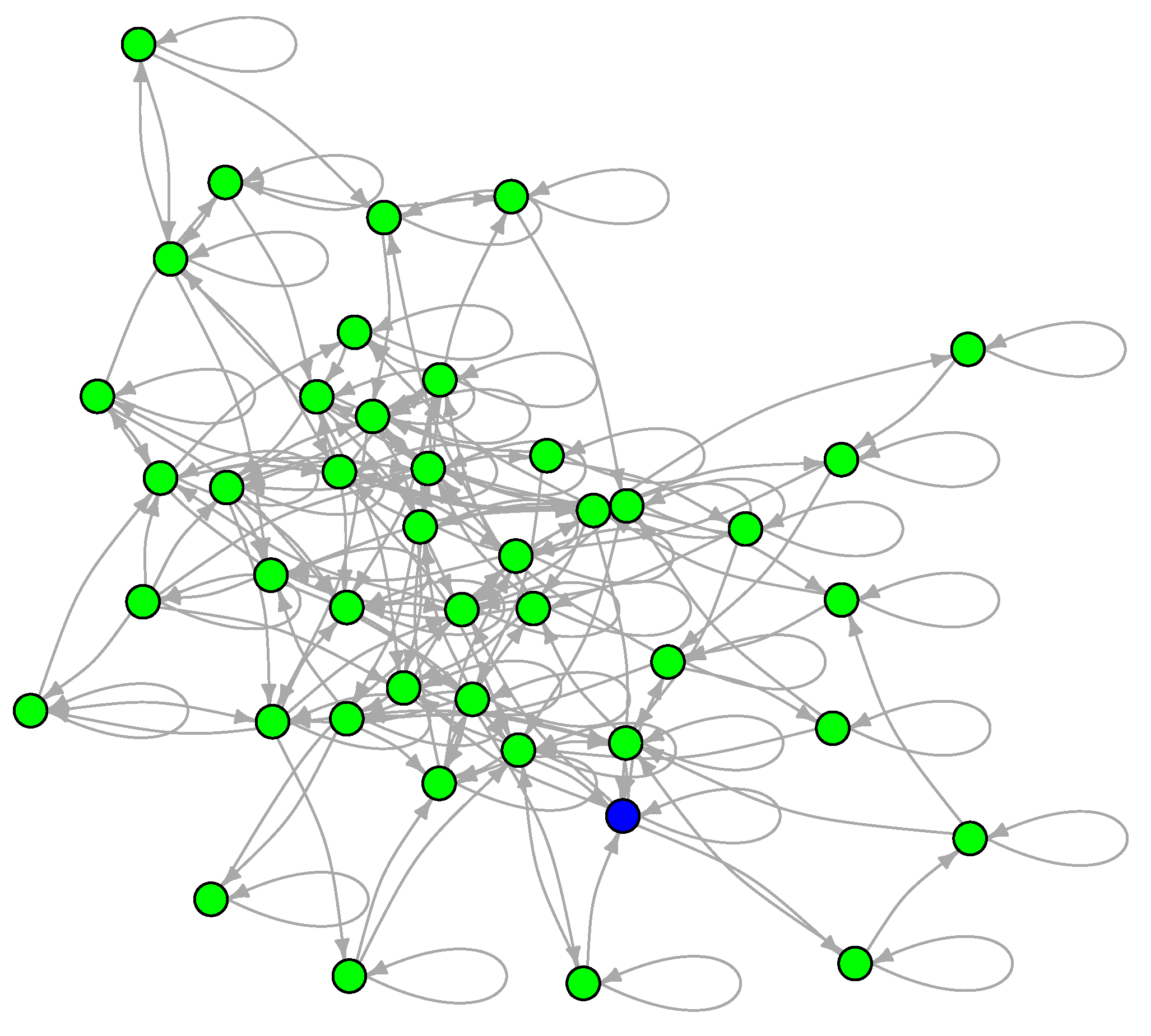 Entropy 24 00703 g010