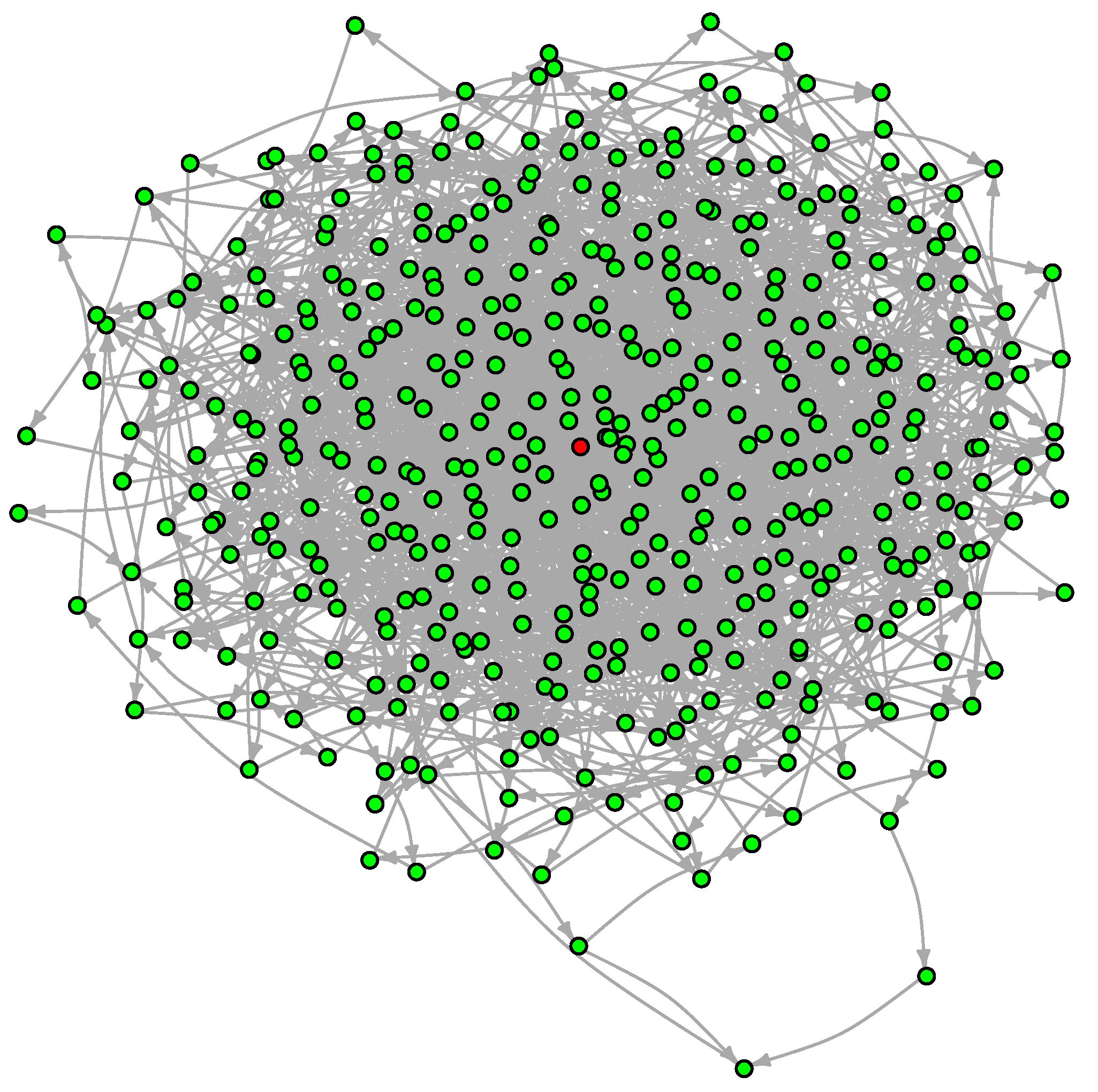 Entropy 24 00703 g011