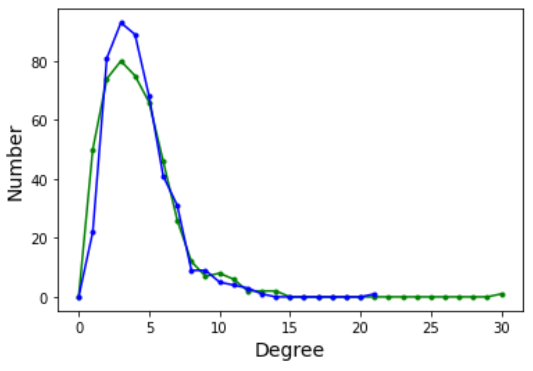 Entropy 24 00703 g012