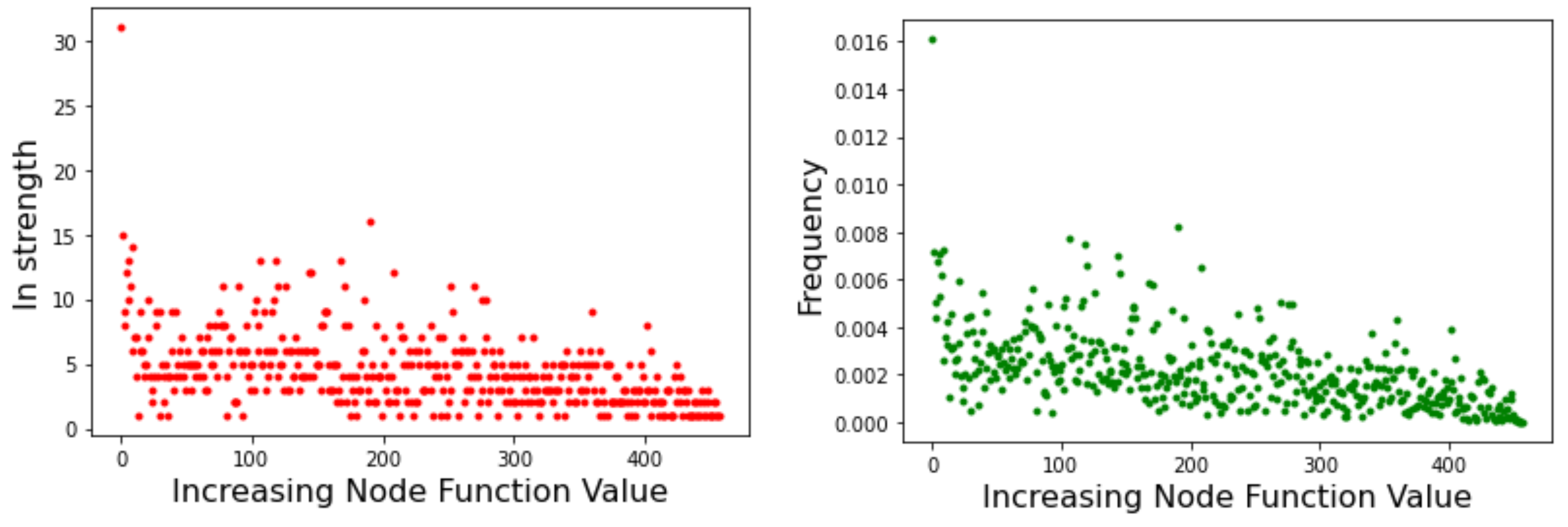 Entropy 24 00703 g013