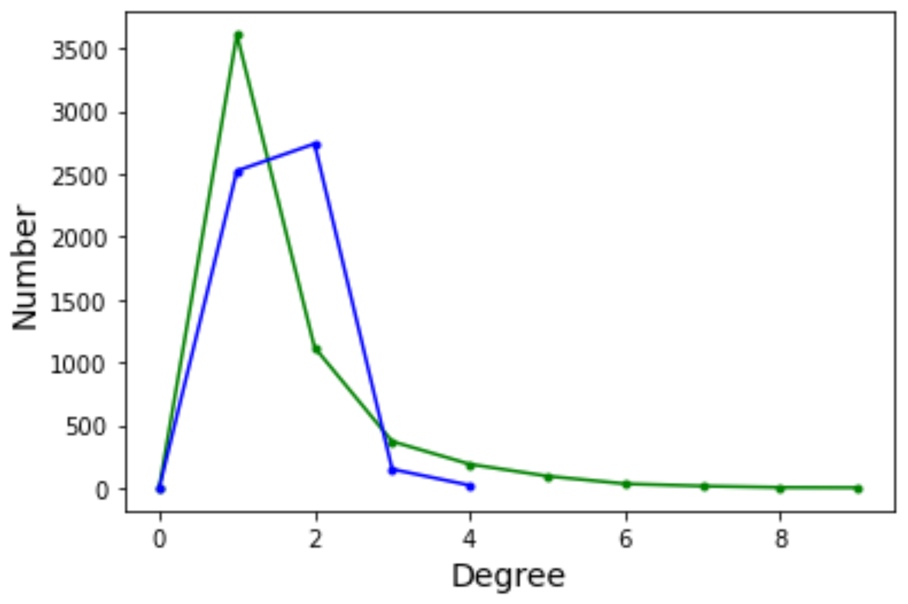 Entropy 24 00703 g014