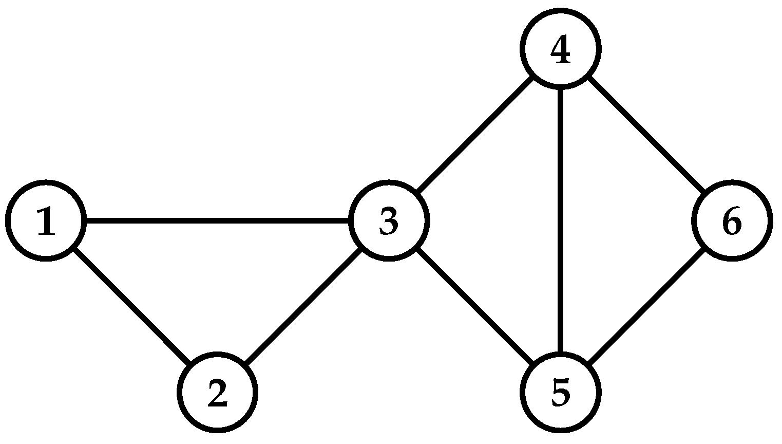 Entropy 24 00704 g001