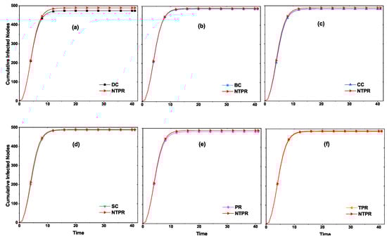 Entropy 24 00704 g0a1 550