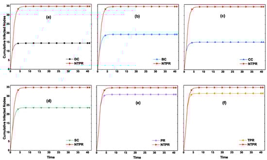 Entropy 24 00704 g0a3 550