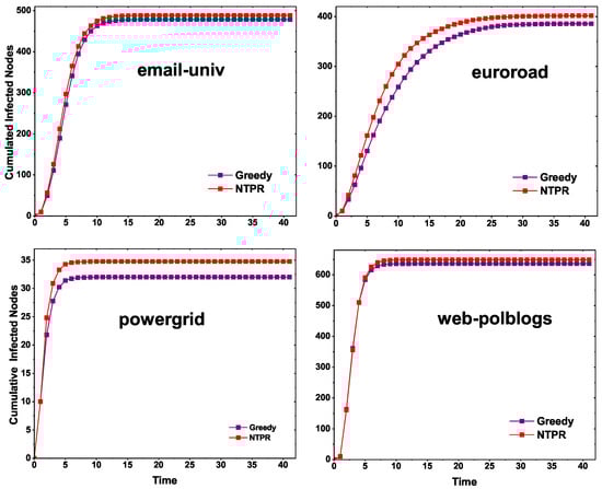 Entropy 24 00704 g0a5 550
