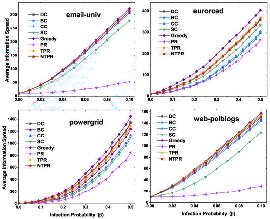 Entropy 24 00704 g0a7 550