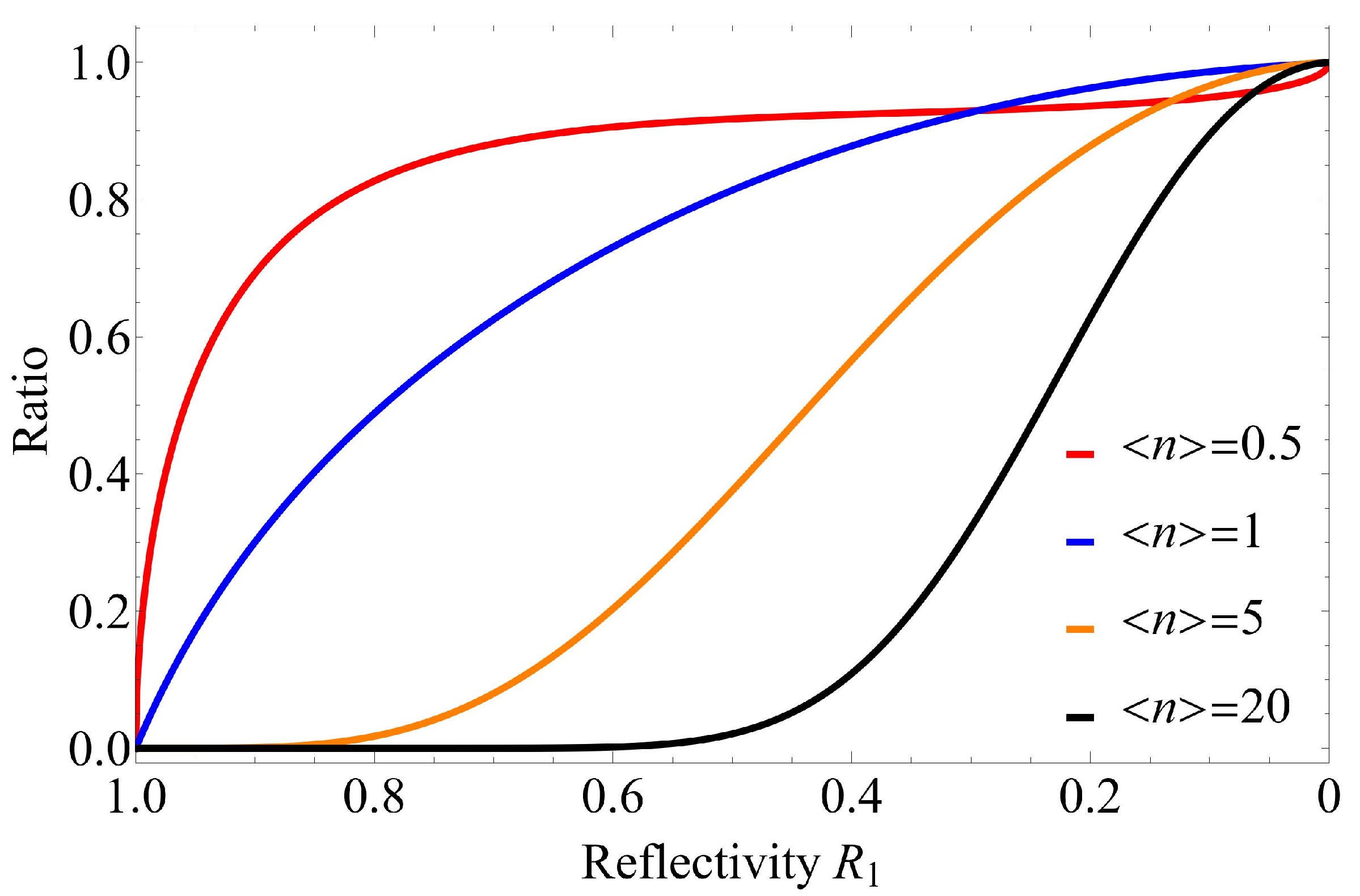 Entropy 24 00708 g006