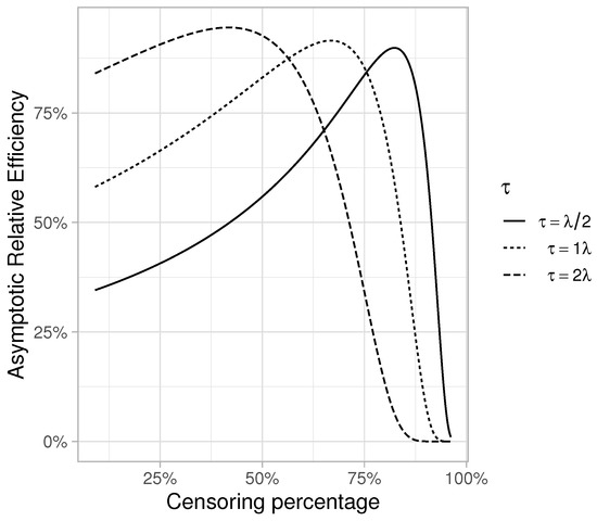 Entropy 24 00713 g0a1