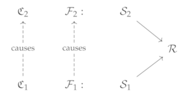 Entropy 24 00714 i001